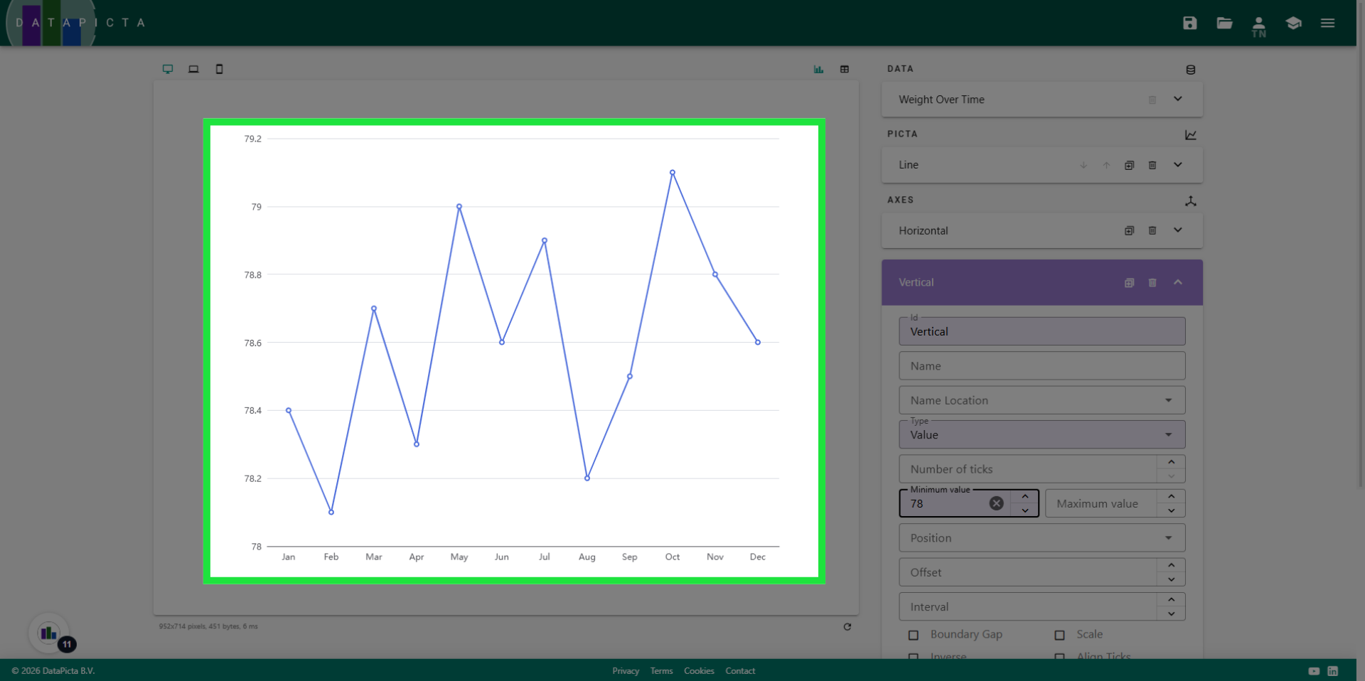 Change Minimal Value