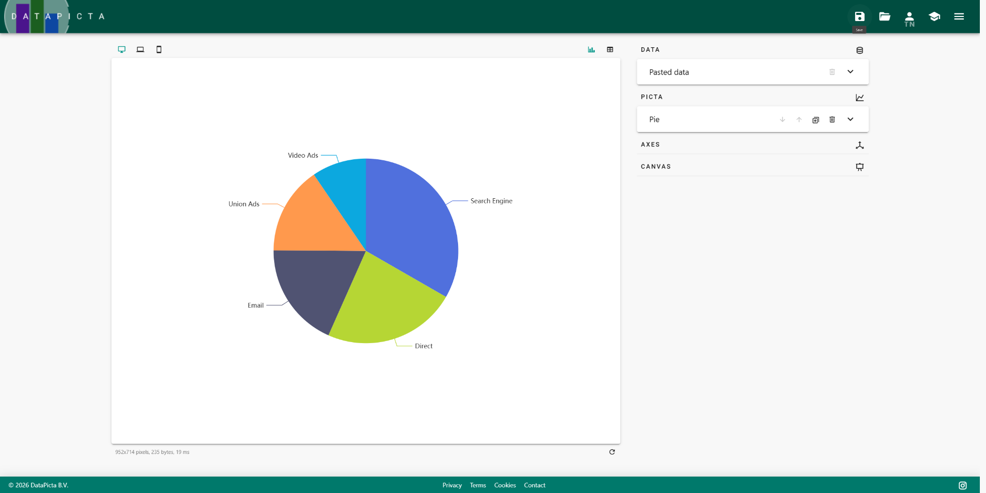 View Completed Chart