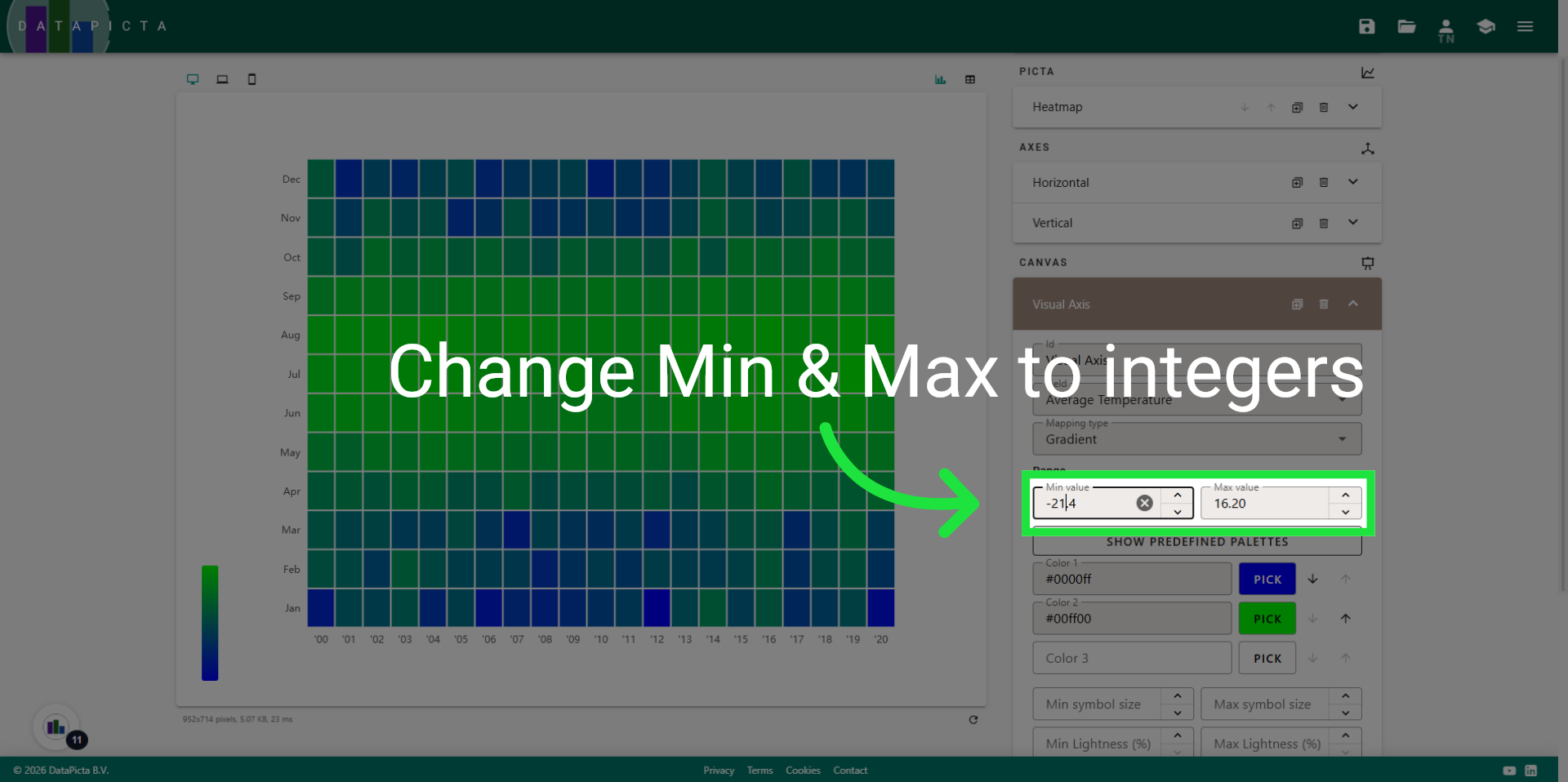 View Min and Max values