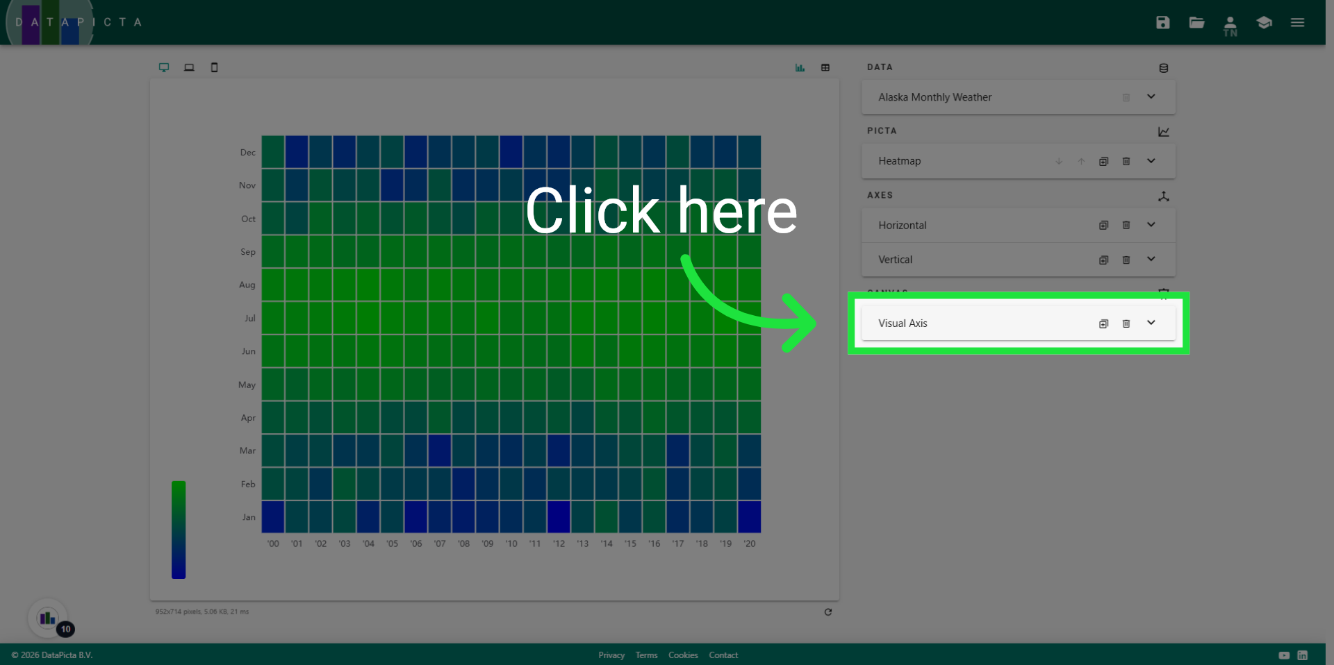 Open the Visual Axis Panel