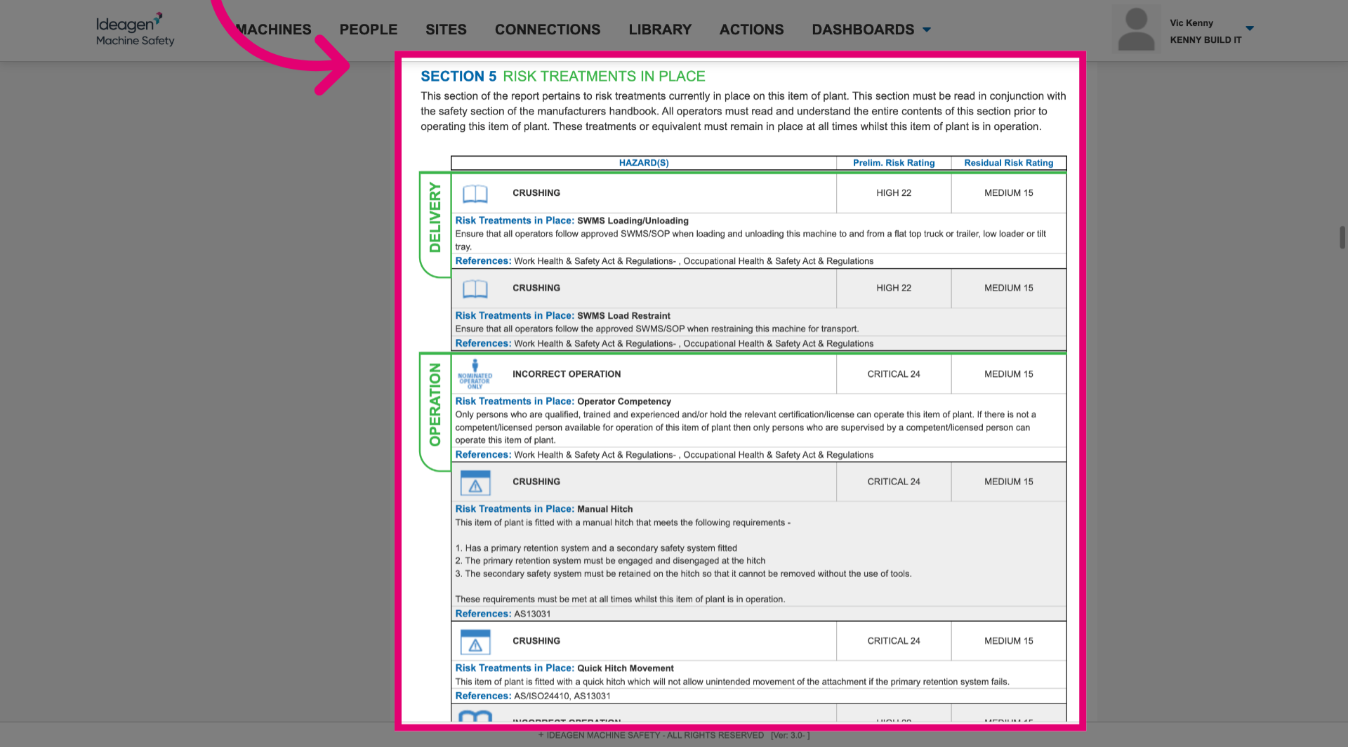 Review risk treatments in place