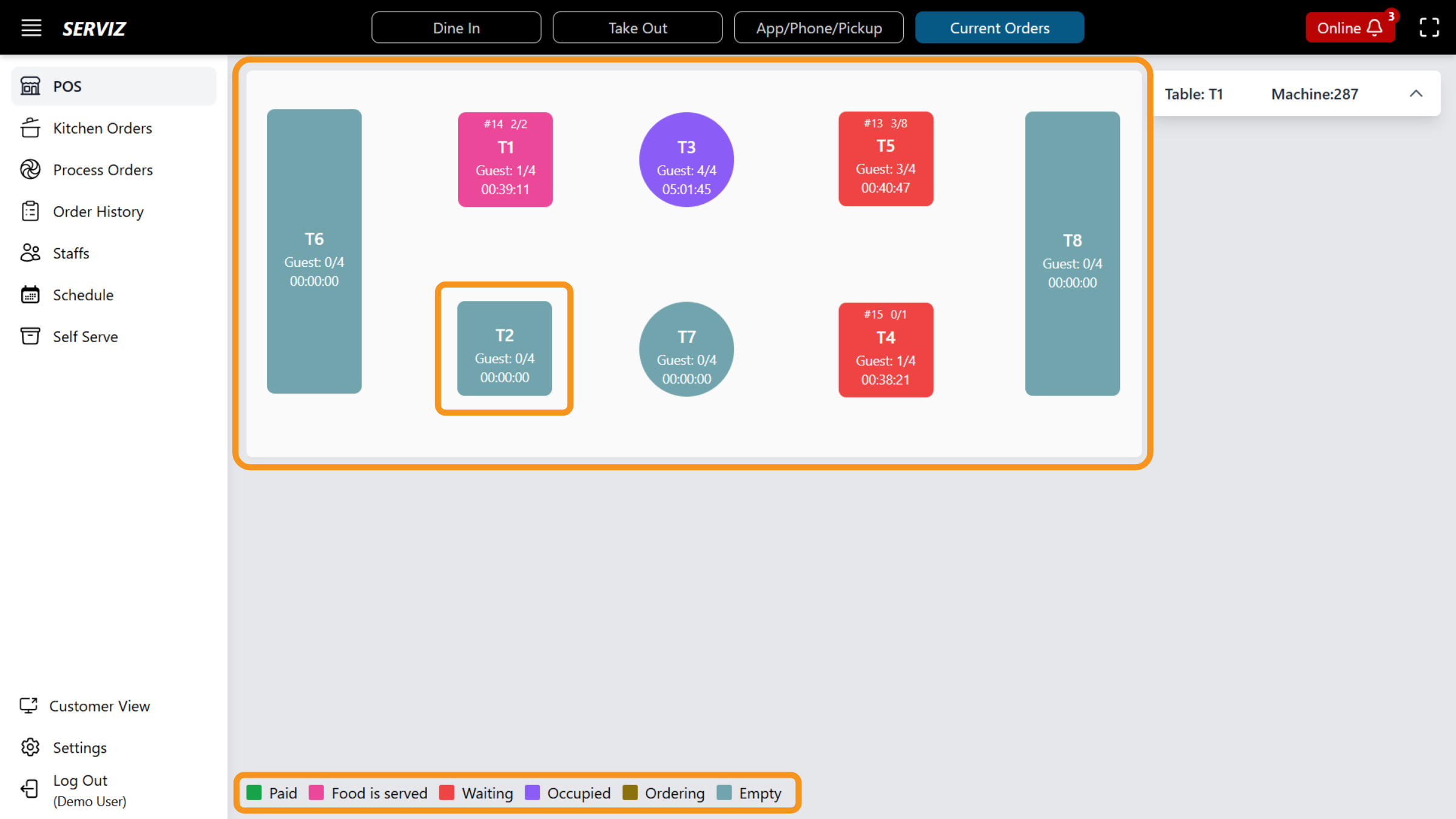 Floor Layout Overview