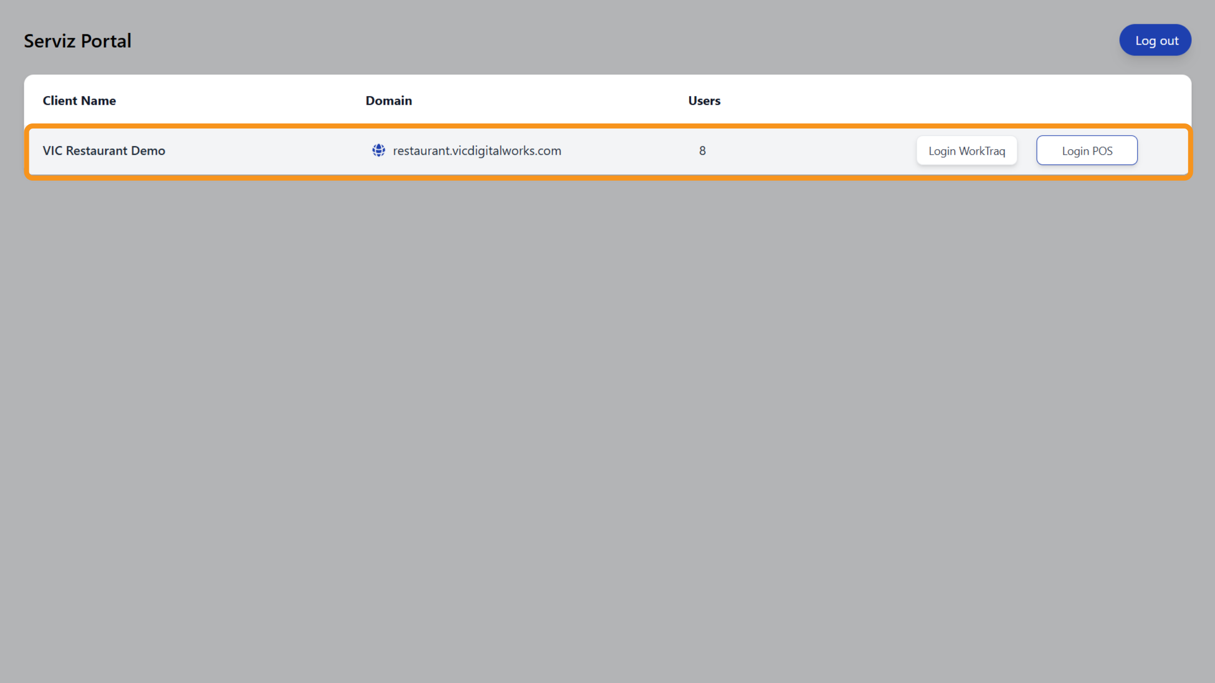 Serviz Dashboard Overview