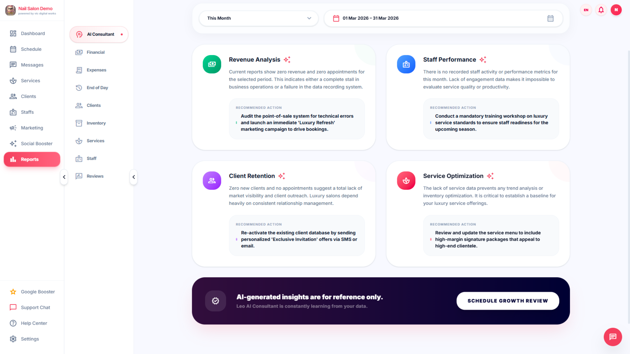 AI consultant Analyzes