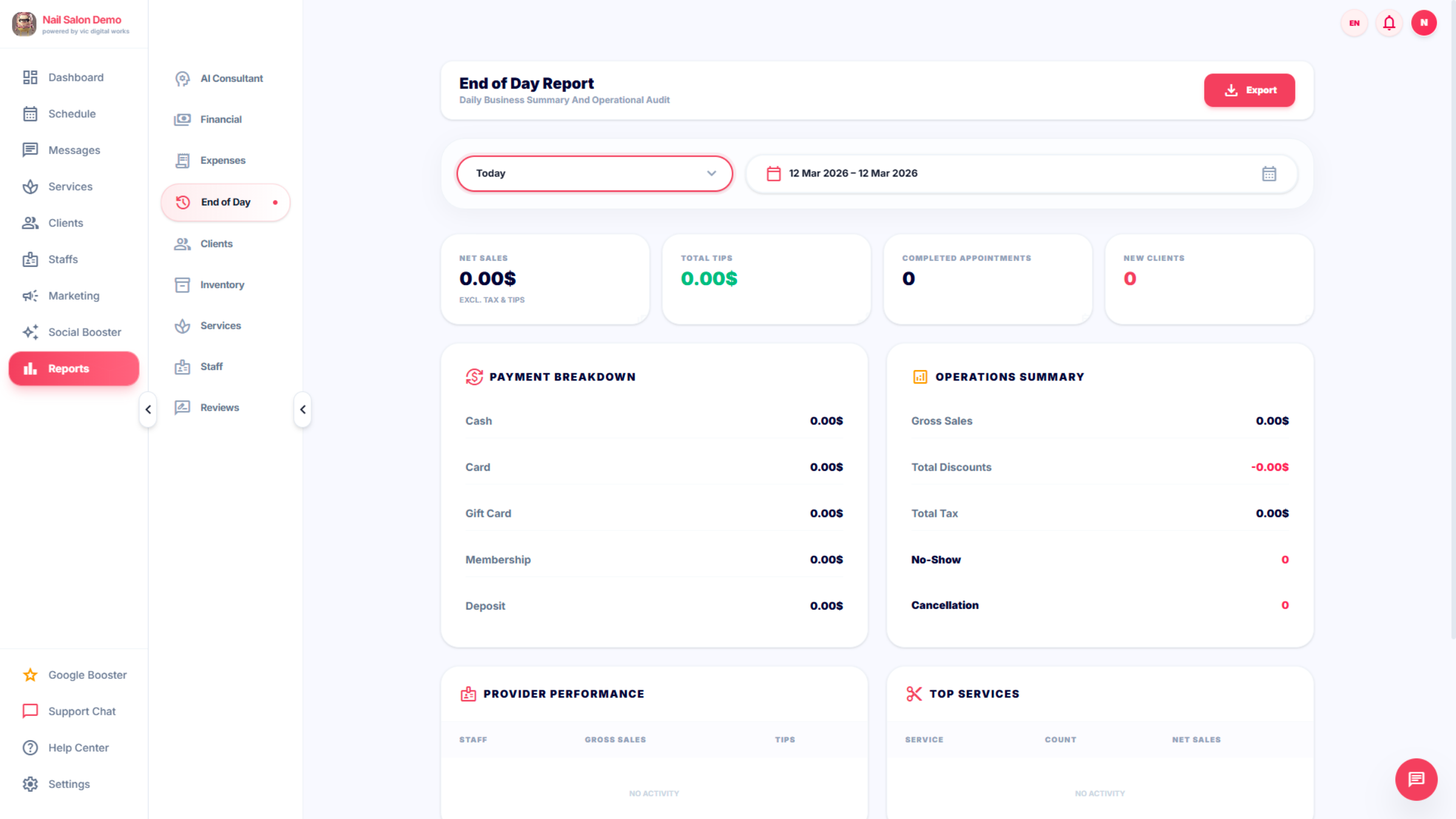 View Financial Amount