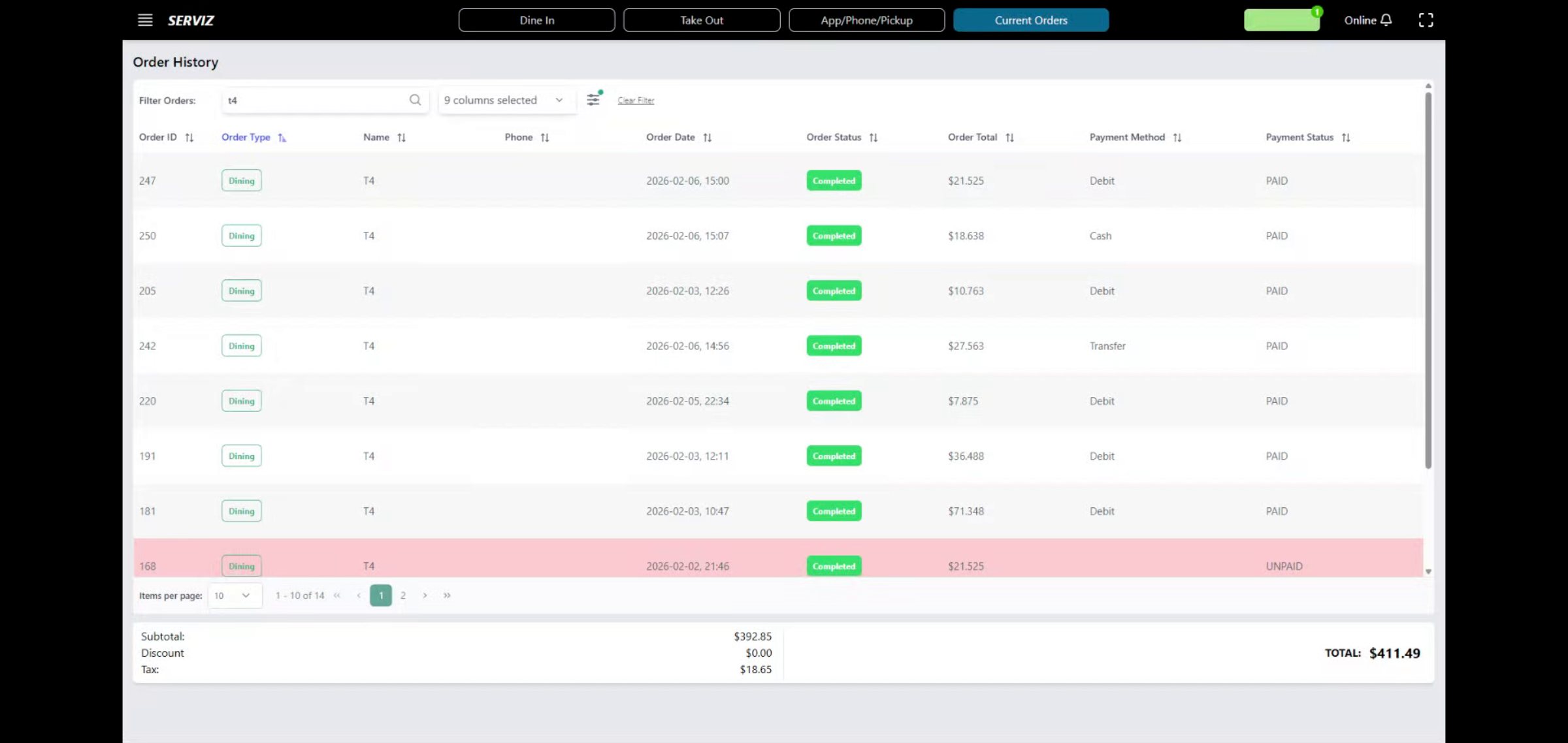 Check in detail each of Table