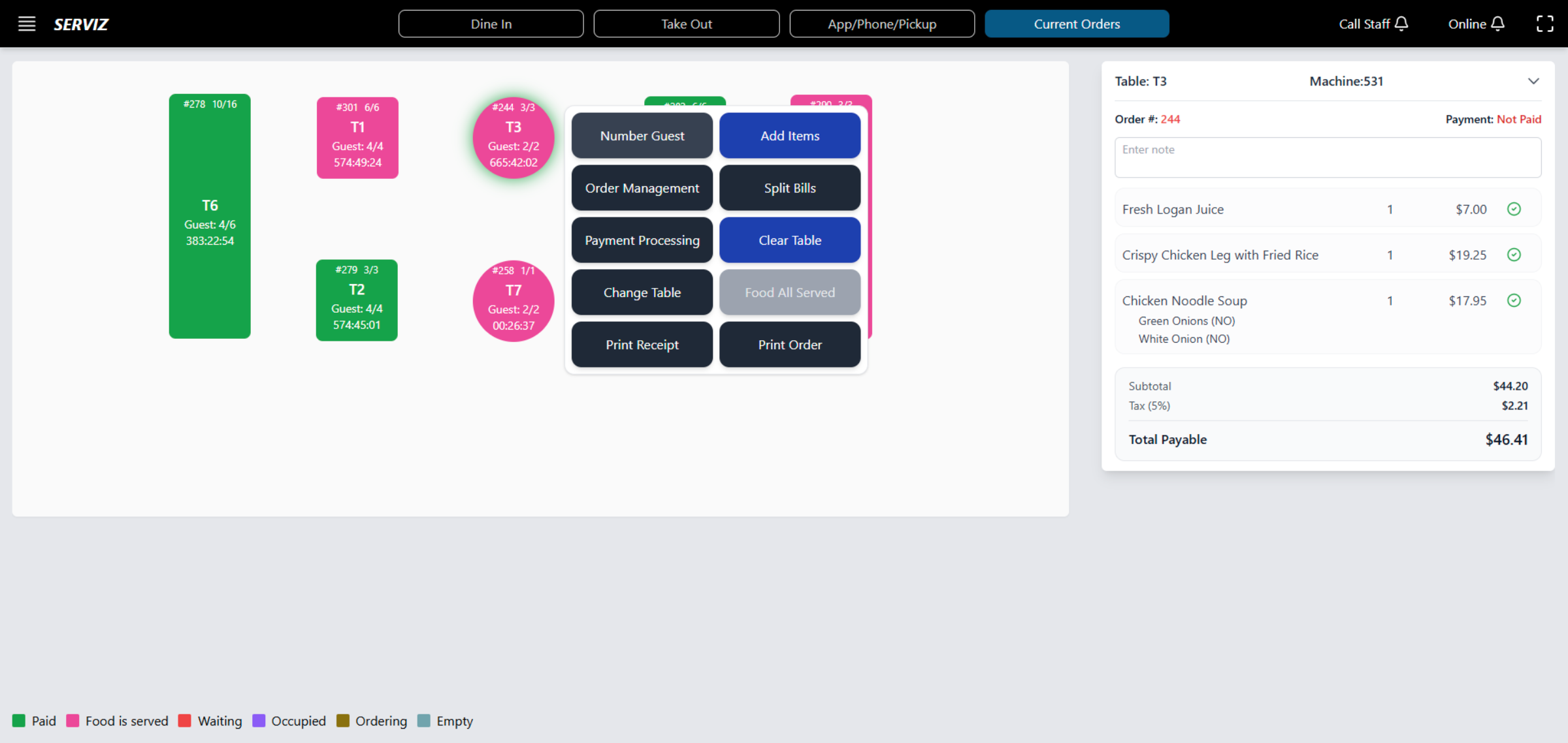  Current status Check