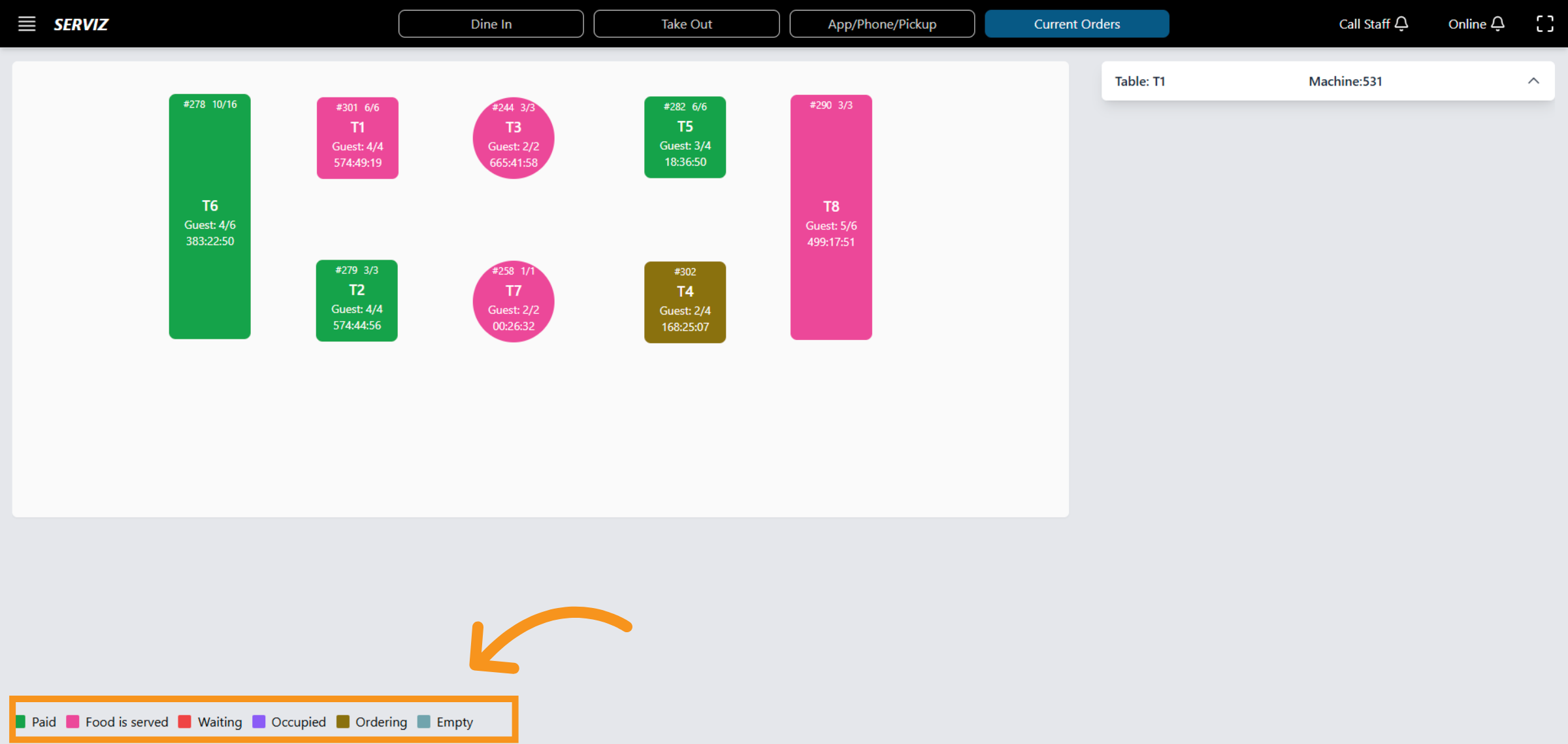 The separate color to represent status.