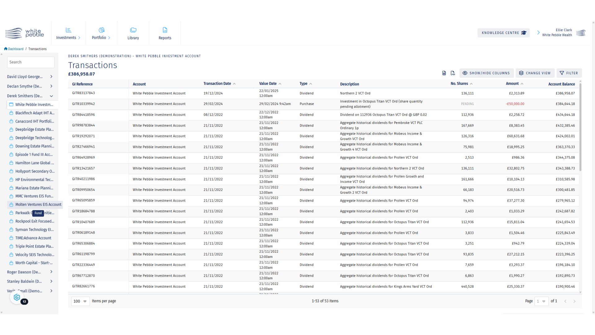 Custody Account Transactions