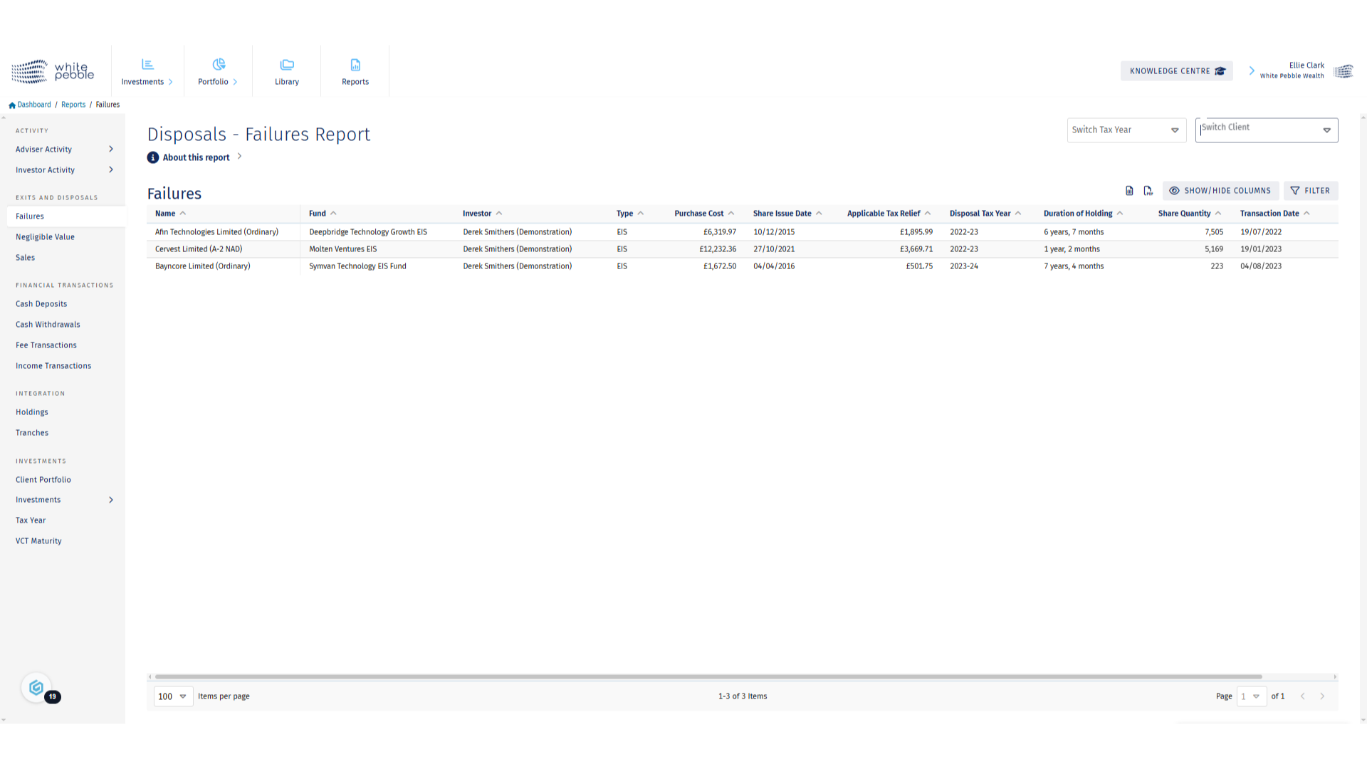 Failures Report