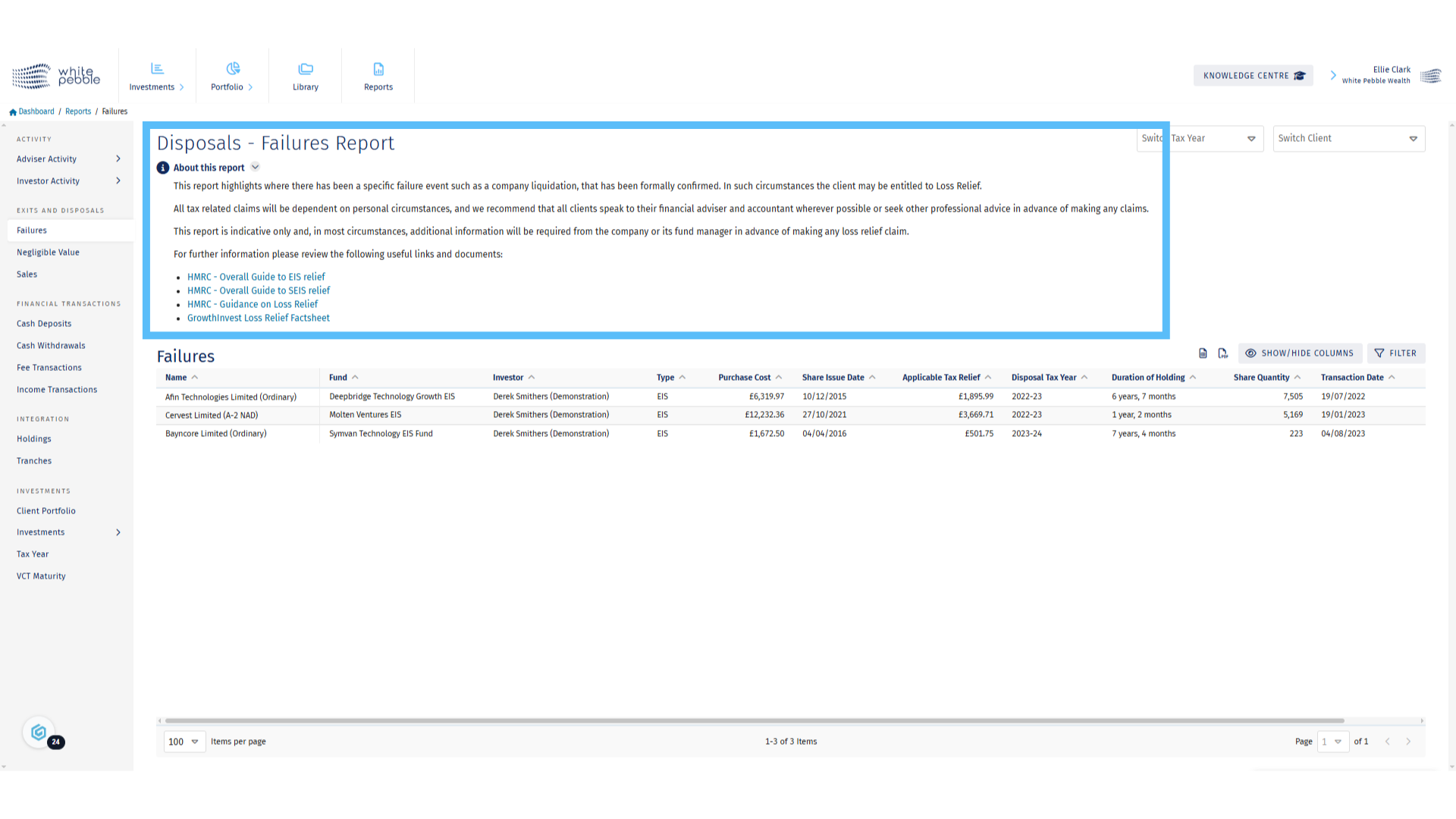 About this Report
