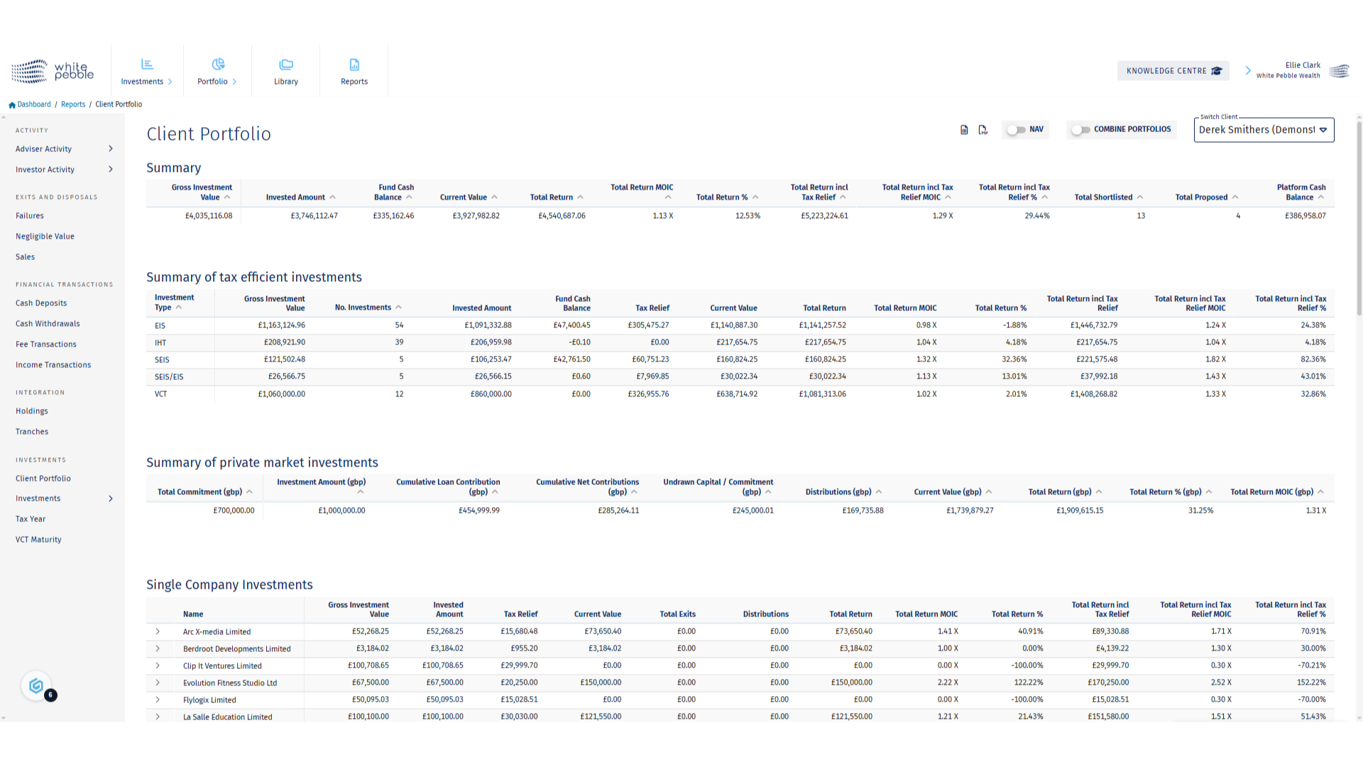 Client Portfolio Report