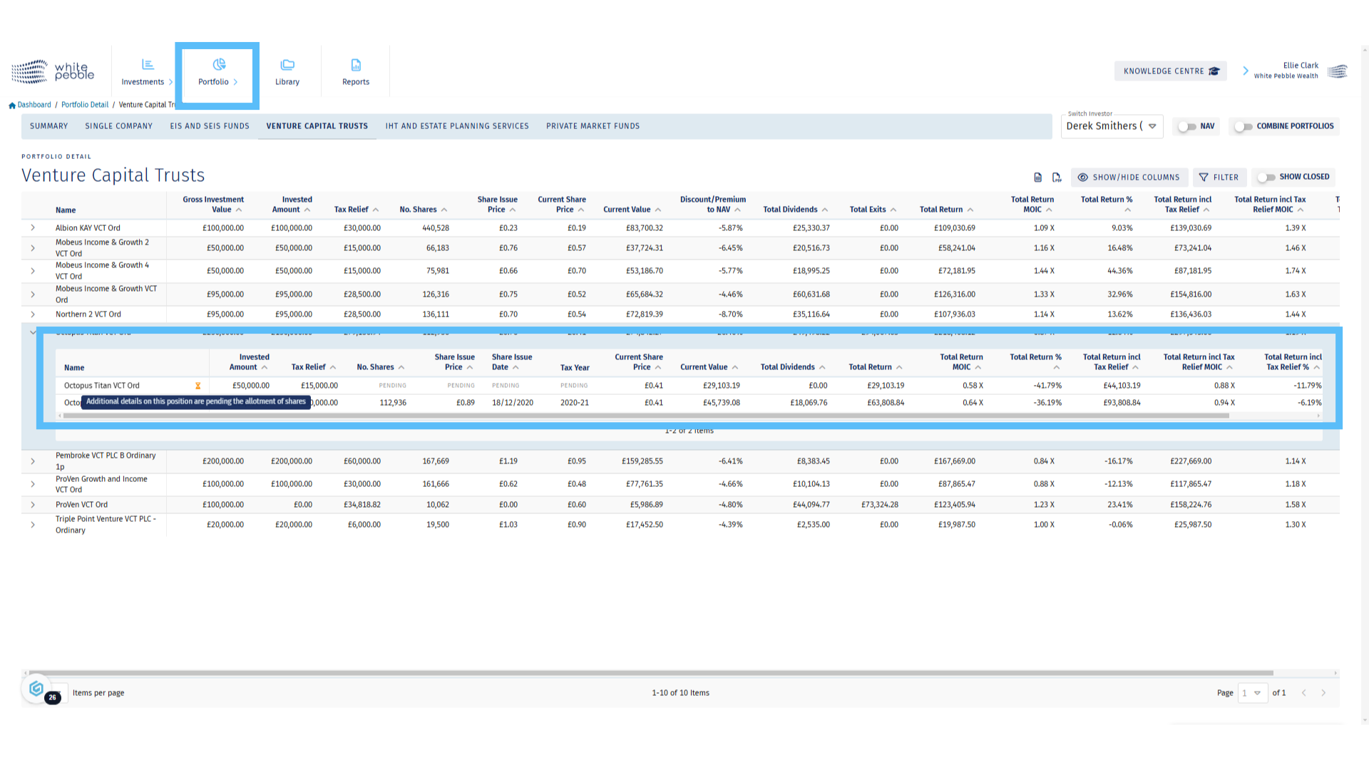 Portfolio Details - Pending Allotment