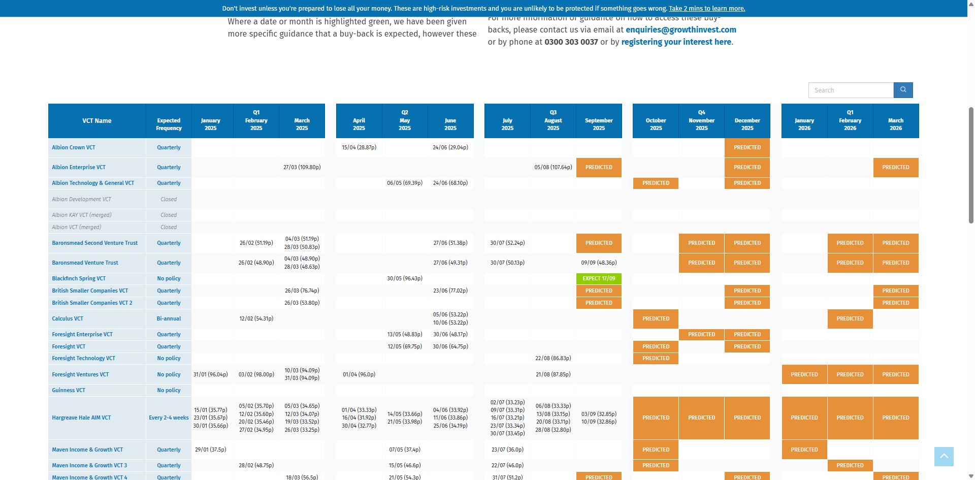 VCT Buy-Back Calendar