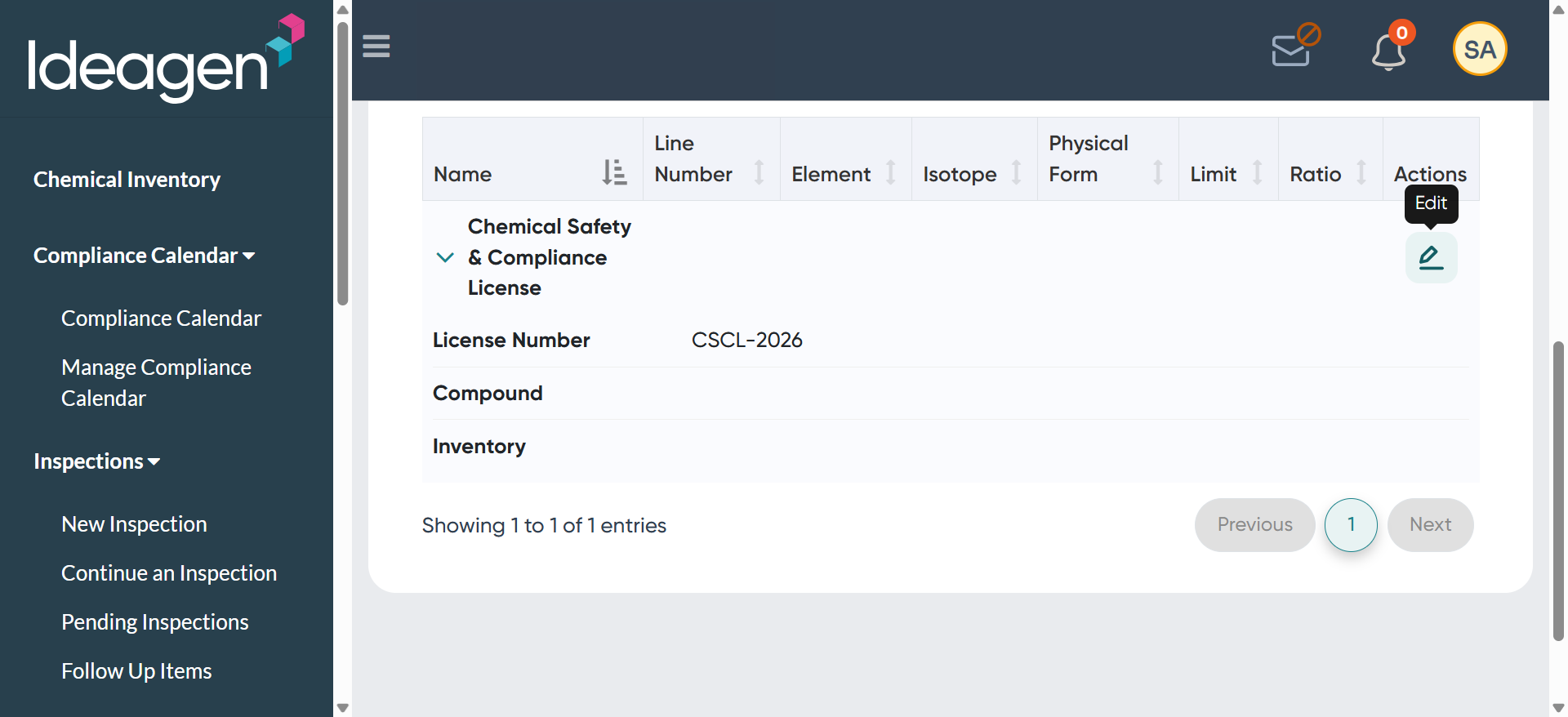 View created licence