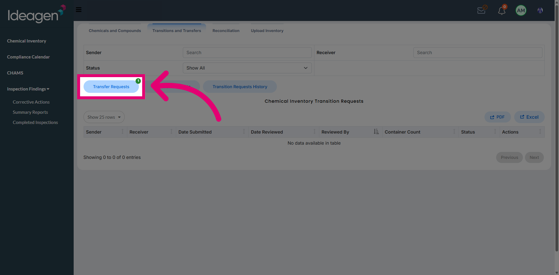 Access Transfer Requests