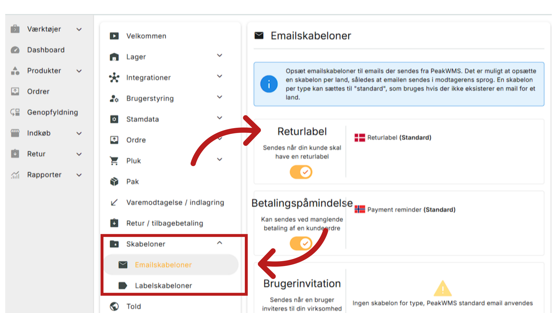 Har du opsat returlabel pr. mail?