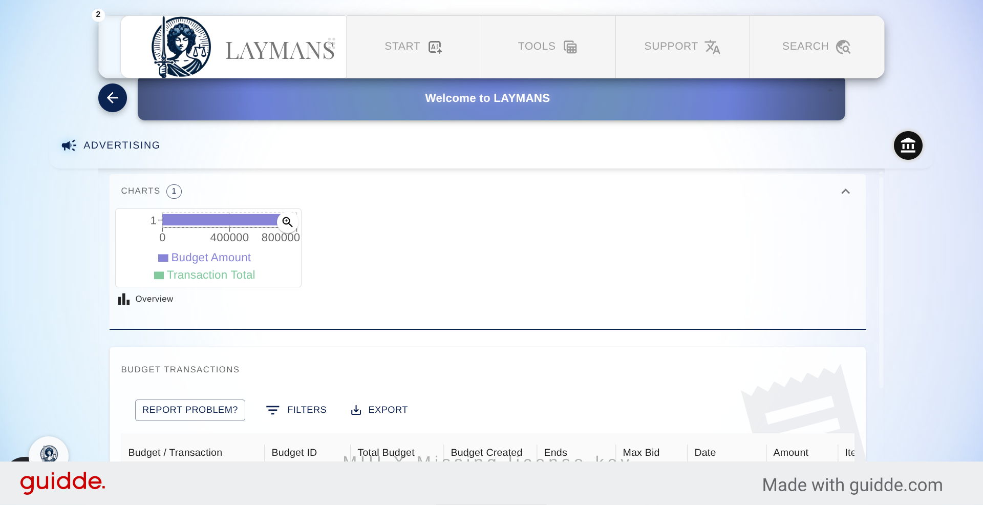 Access Advertising Dashboard