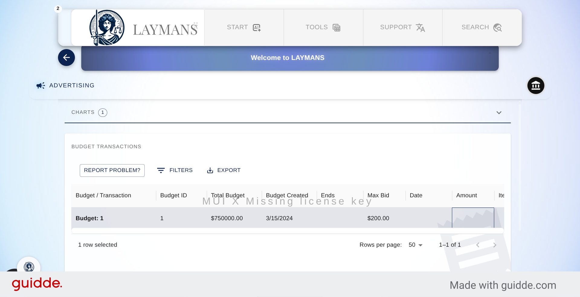 Open Campaign Management