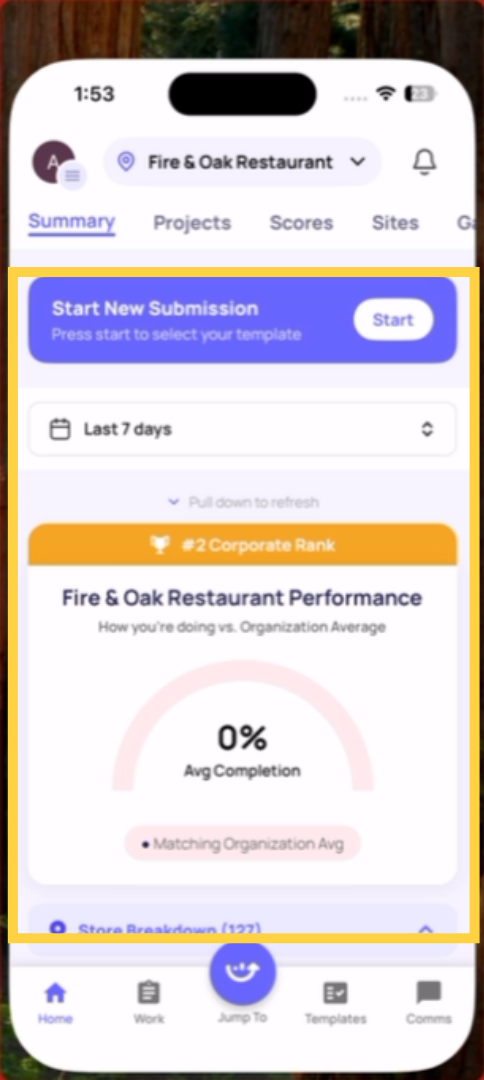 Explore District Manager Dashboard Features