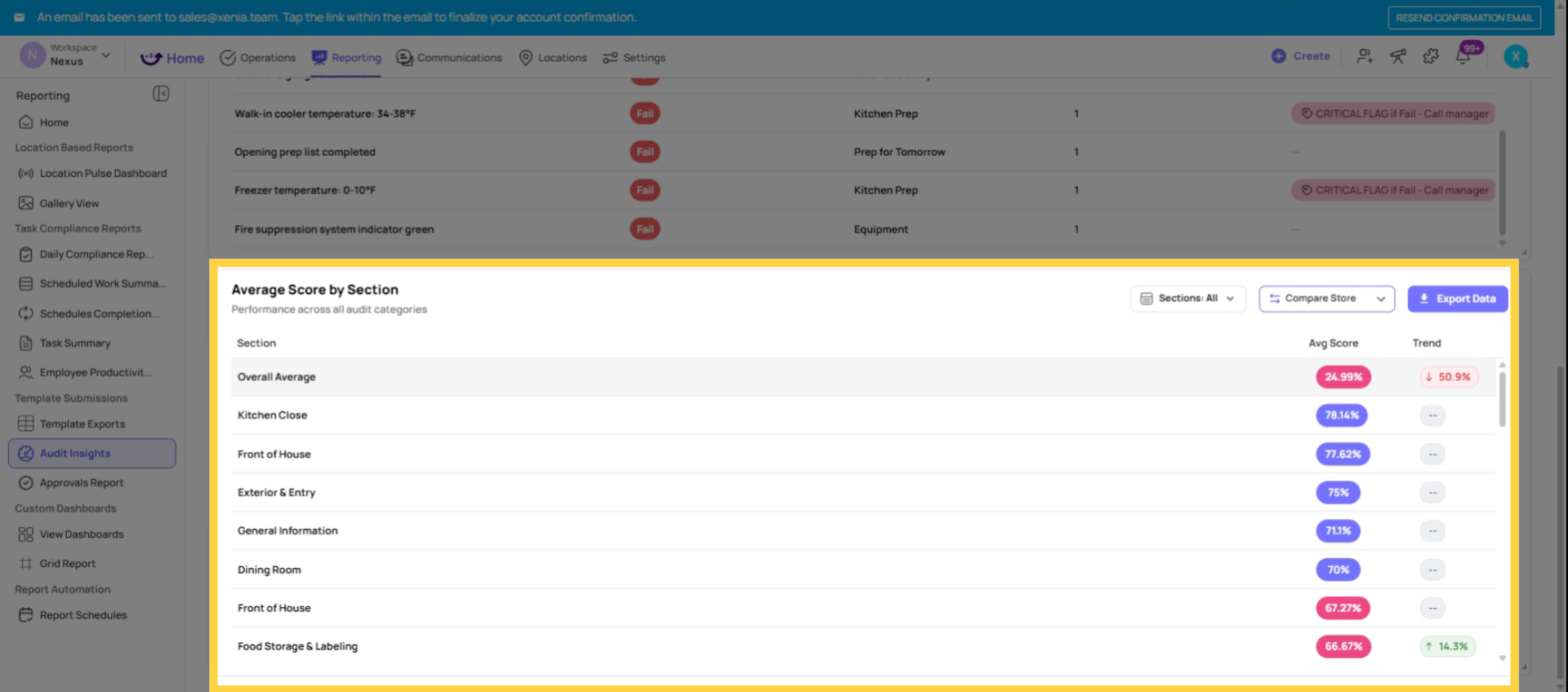 Filter Scores by Criteria
