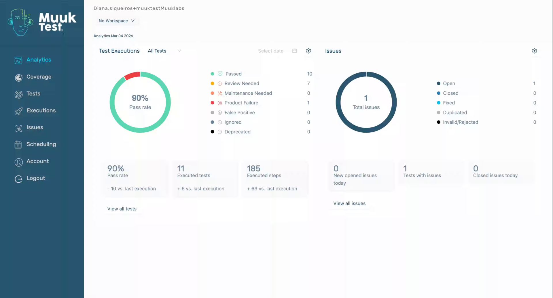 Introduction To GitHub Integration