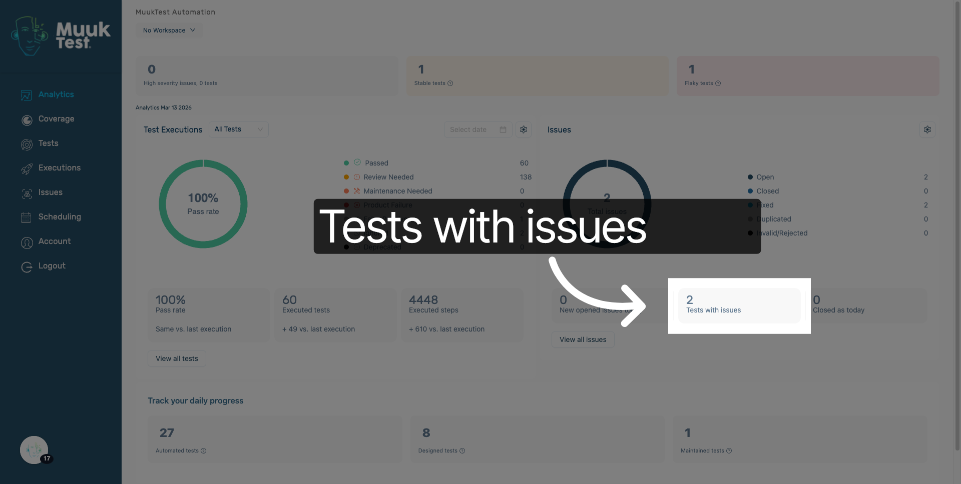 View Tests with Issues