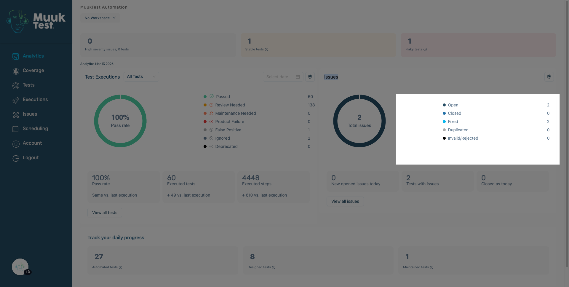 View Issues summary