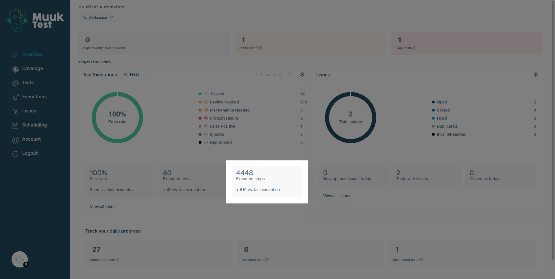 Review Executed Steps Summary