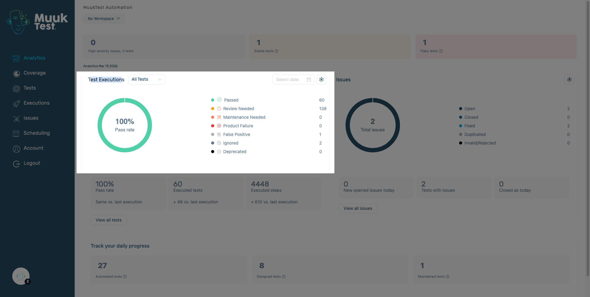 View Pass Rate Summary