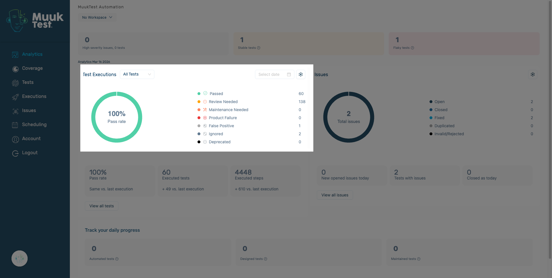 Access Pass Rate Filter