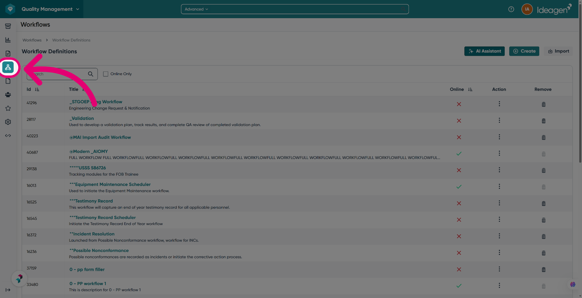 Access workflow definitions