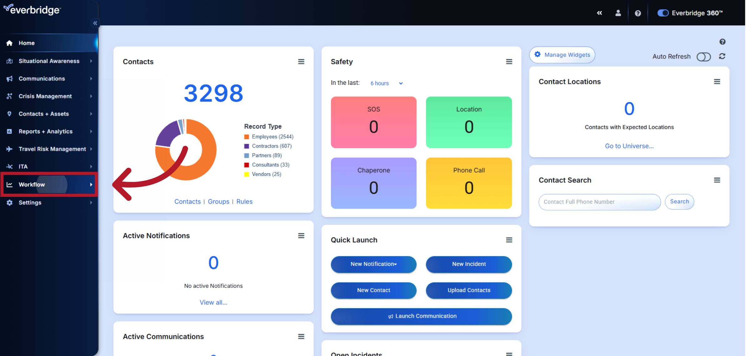 Access Workflow Section