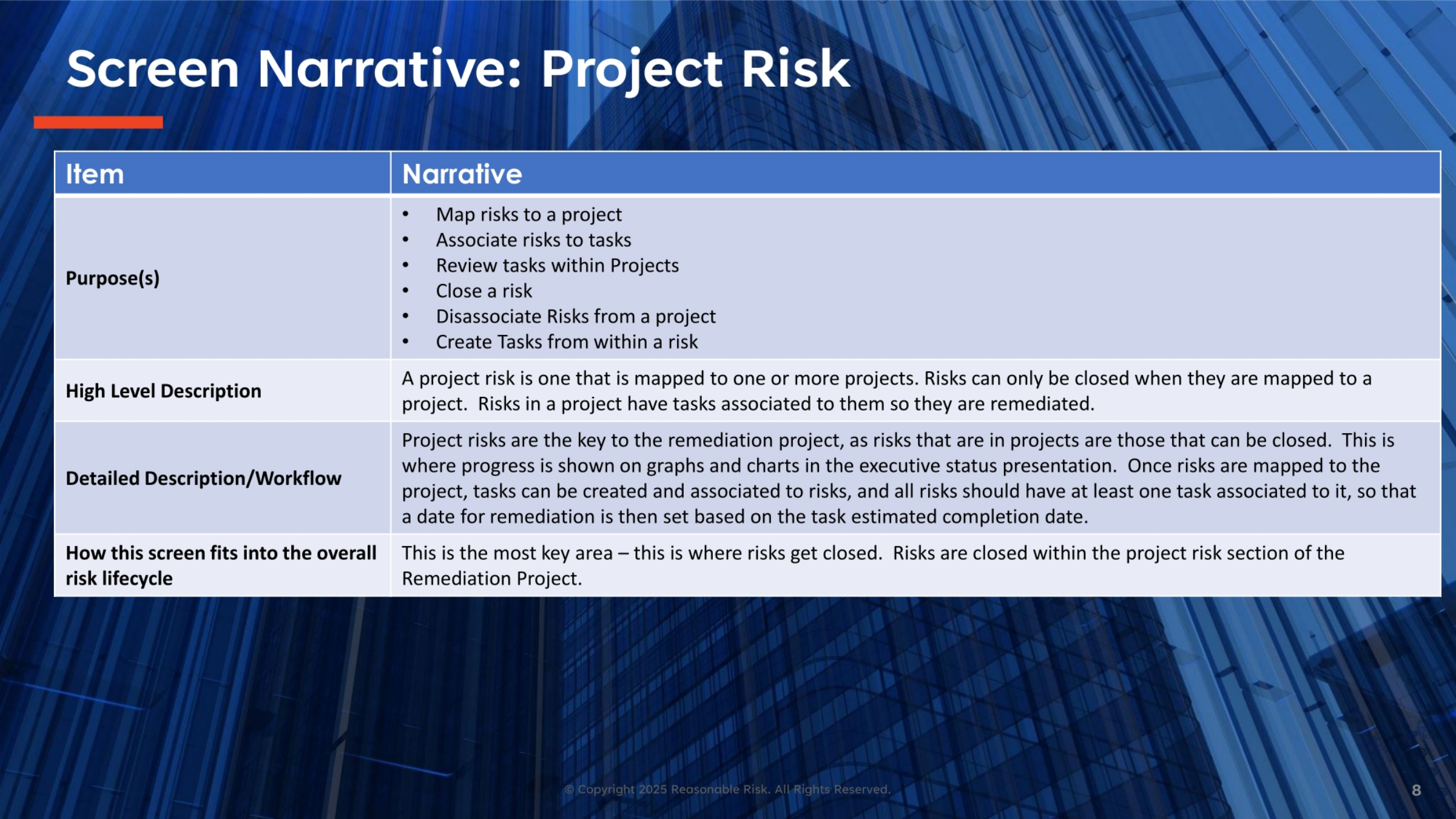 Screen Narrative: Project Risk