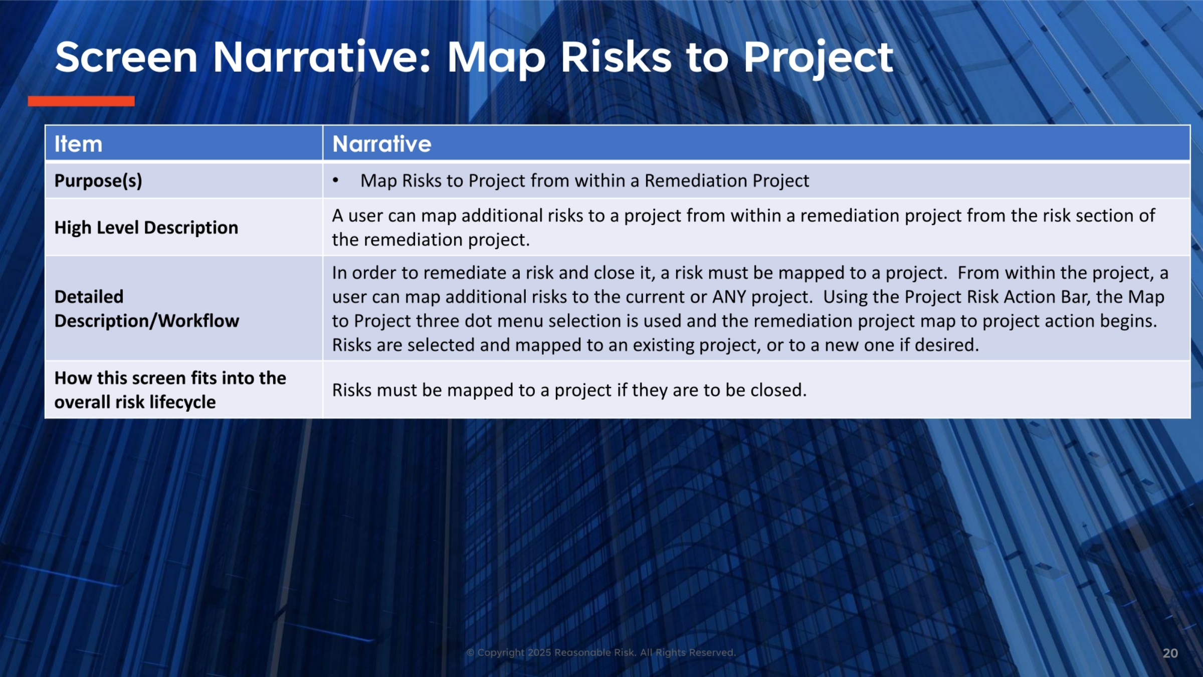 Screen Narrative: Map Risks to Project