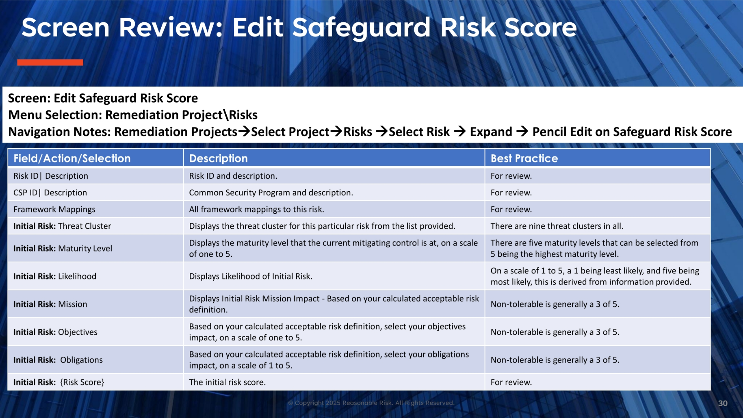 Screen Review: Edit Safeguard Risk Score