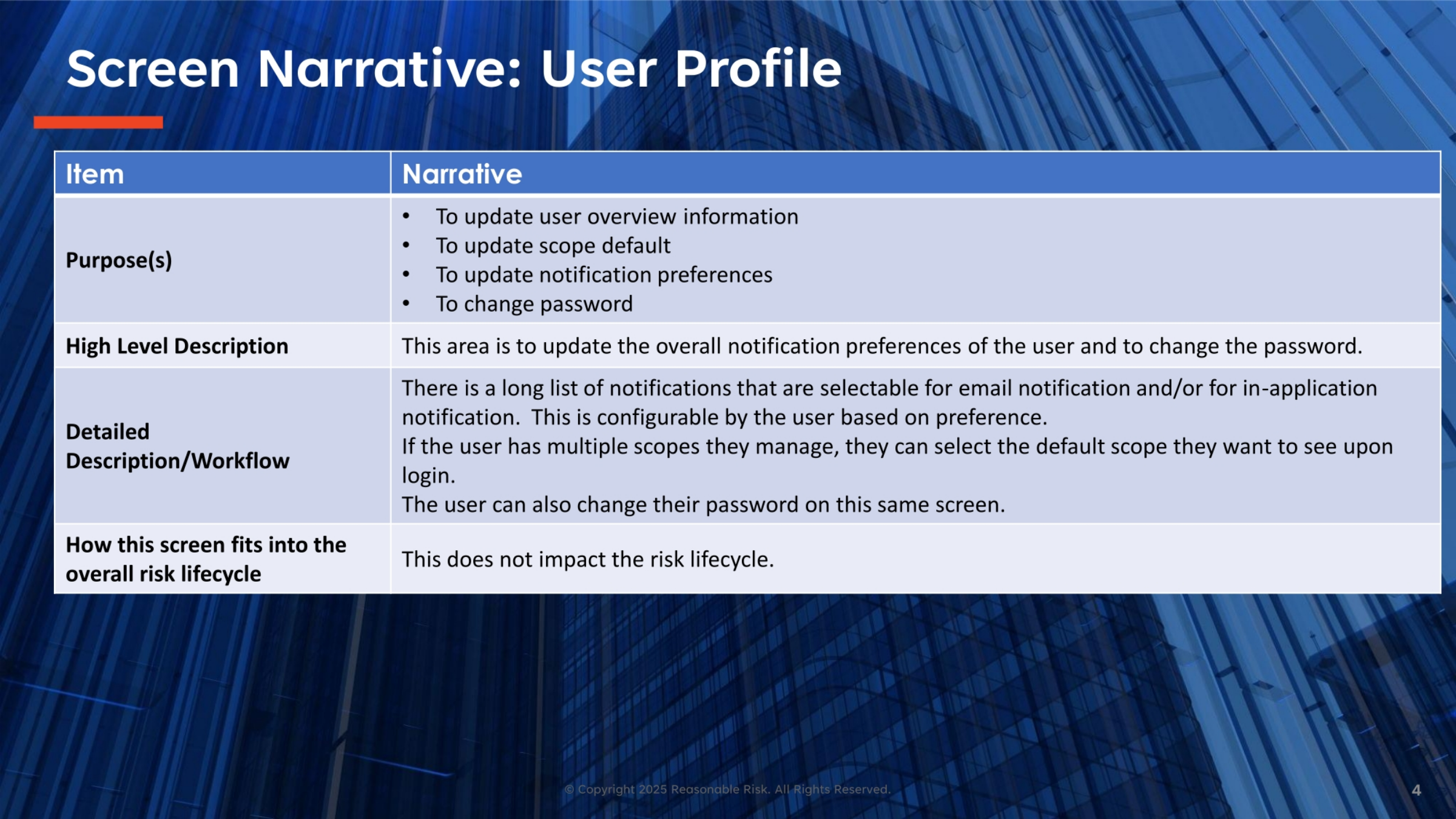 User Profile Screen Narrative
