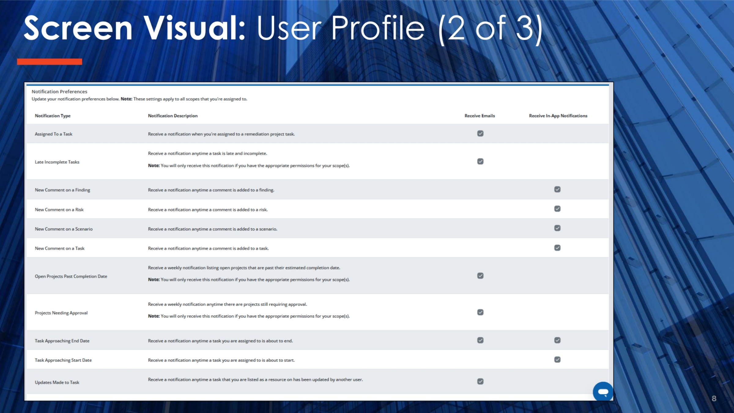User Profile Screen Visual (Part 2)