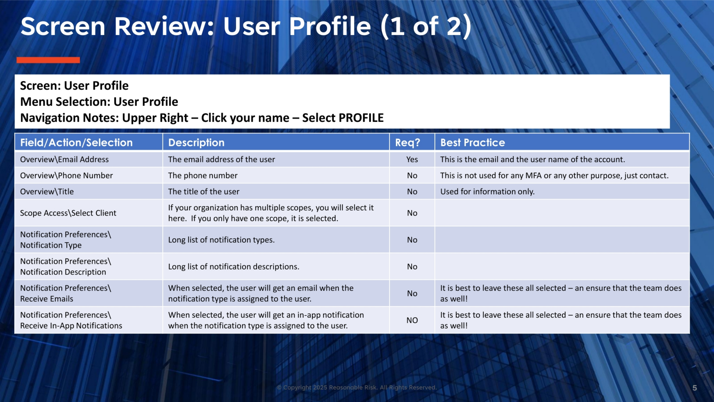 User Profile Screen Review (Part 1)