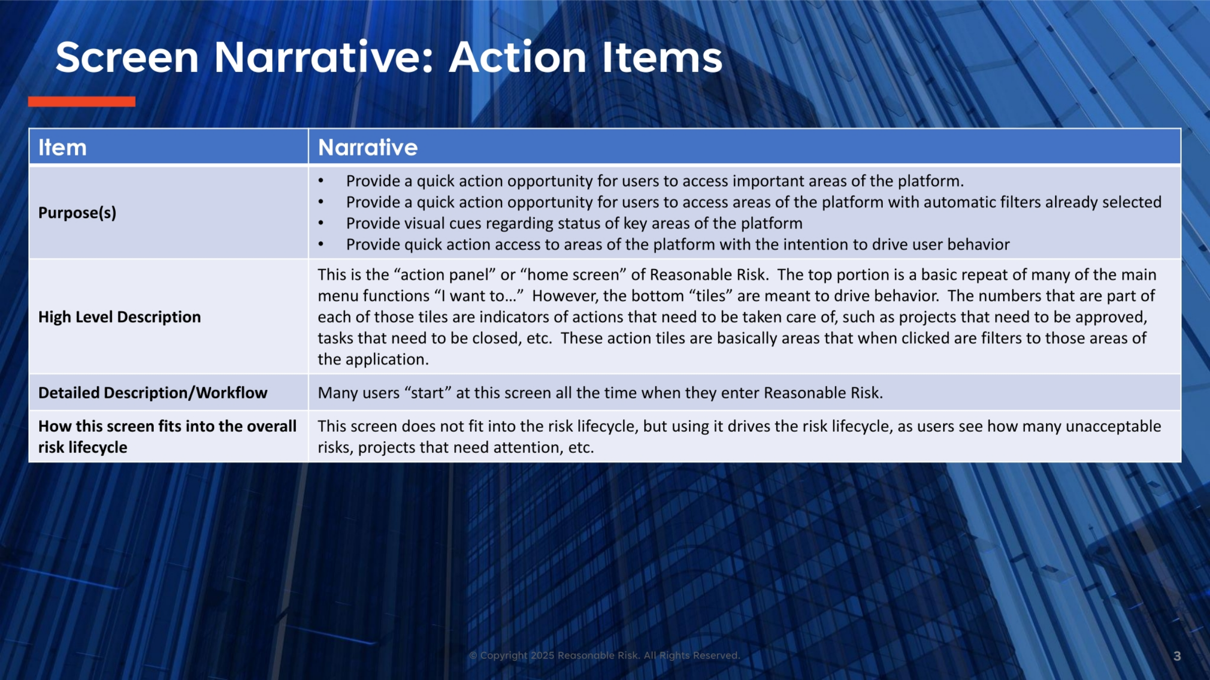 Screen Narrative: Action Items Overview