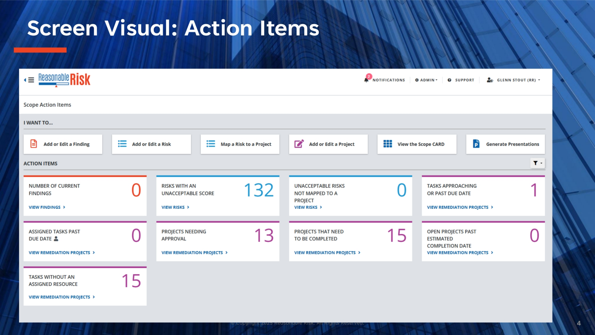 Screen Visual: Action Items Dashboard