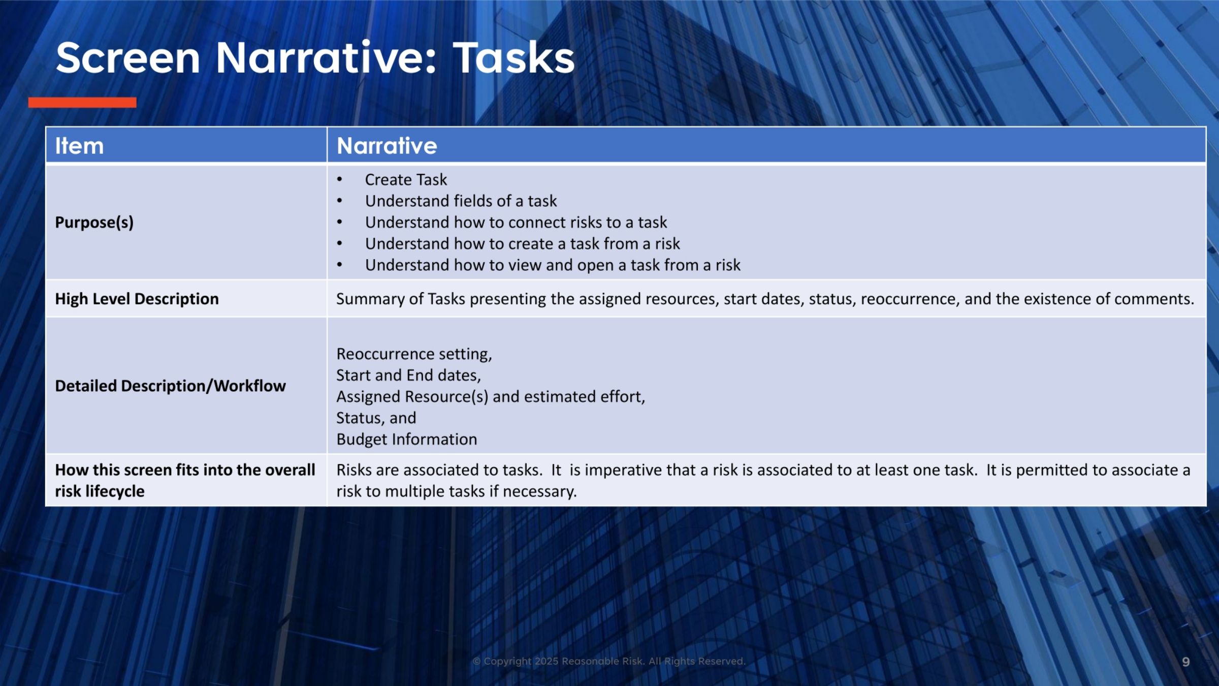 Screen Narrative: Task Details