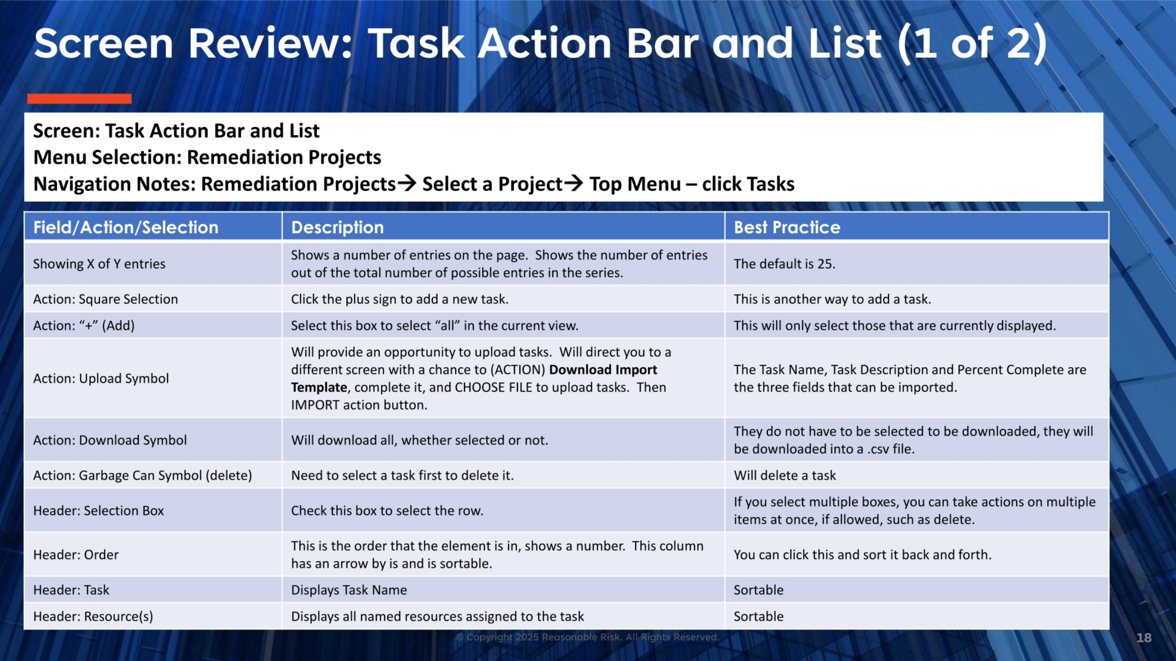 Task Action Bar and List Review (Part 1)
