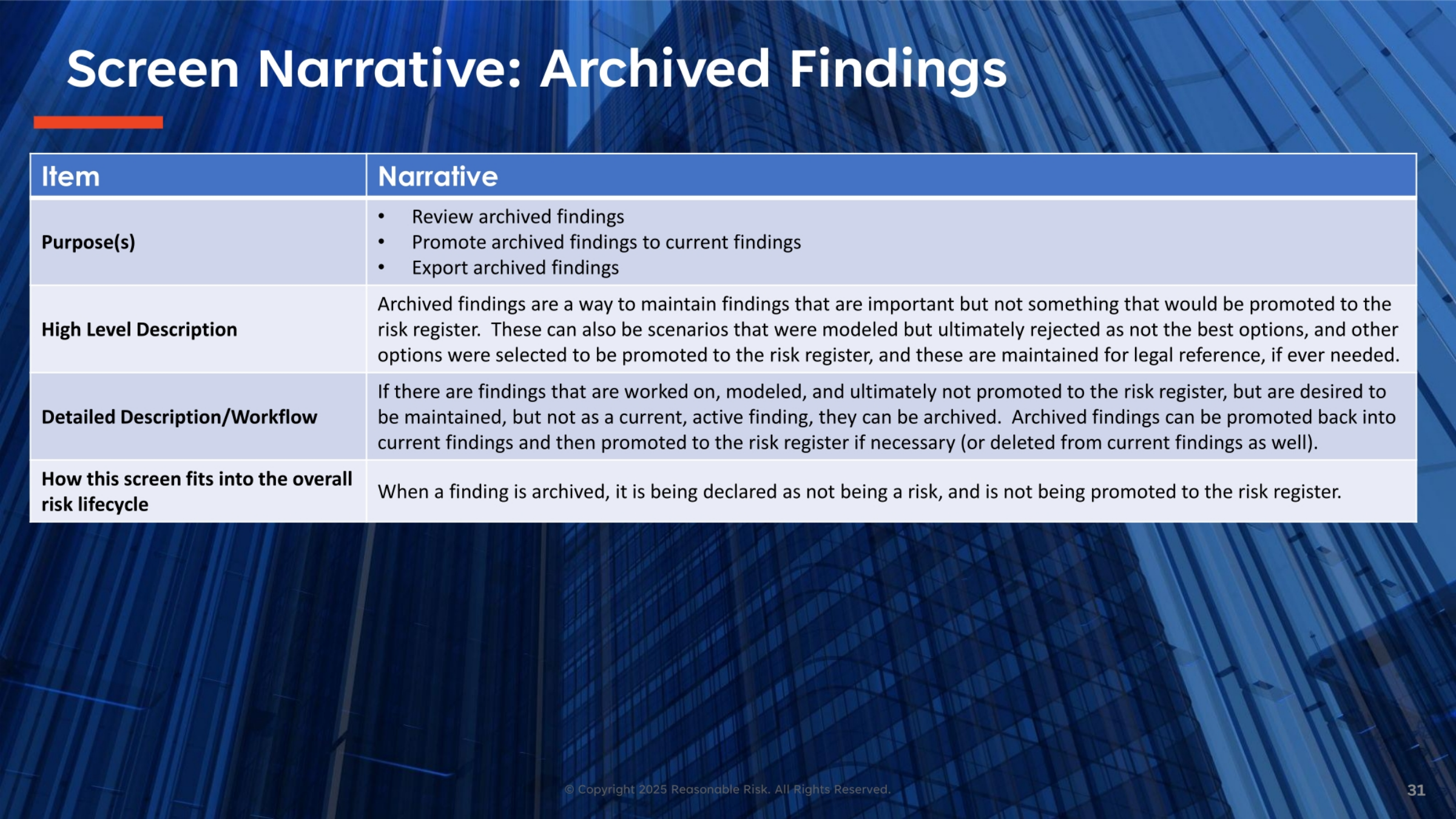 Screen Narrative: Archived Findings
