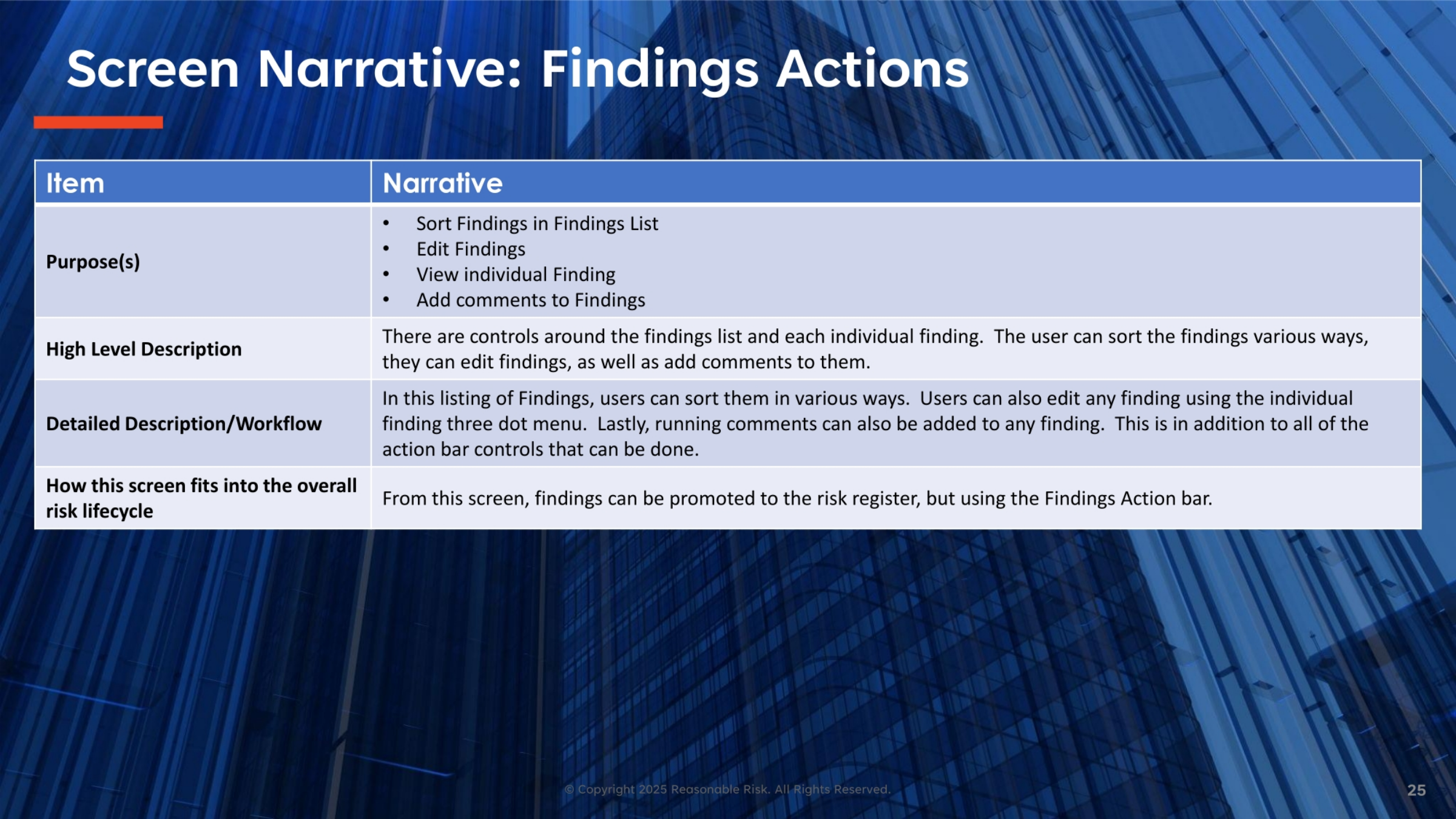Screen Narrative: Findings Actions