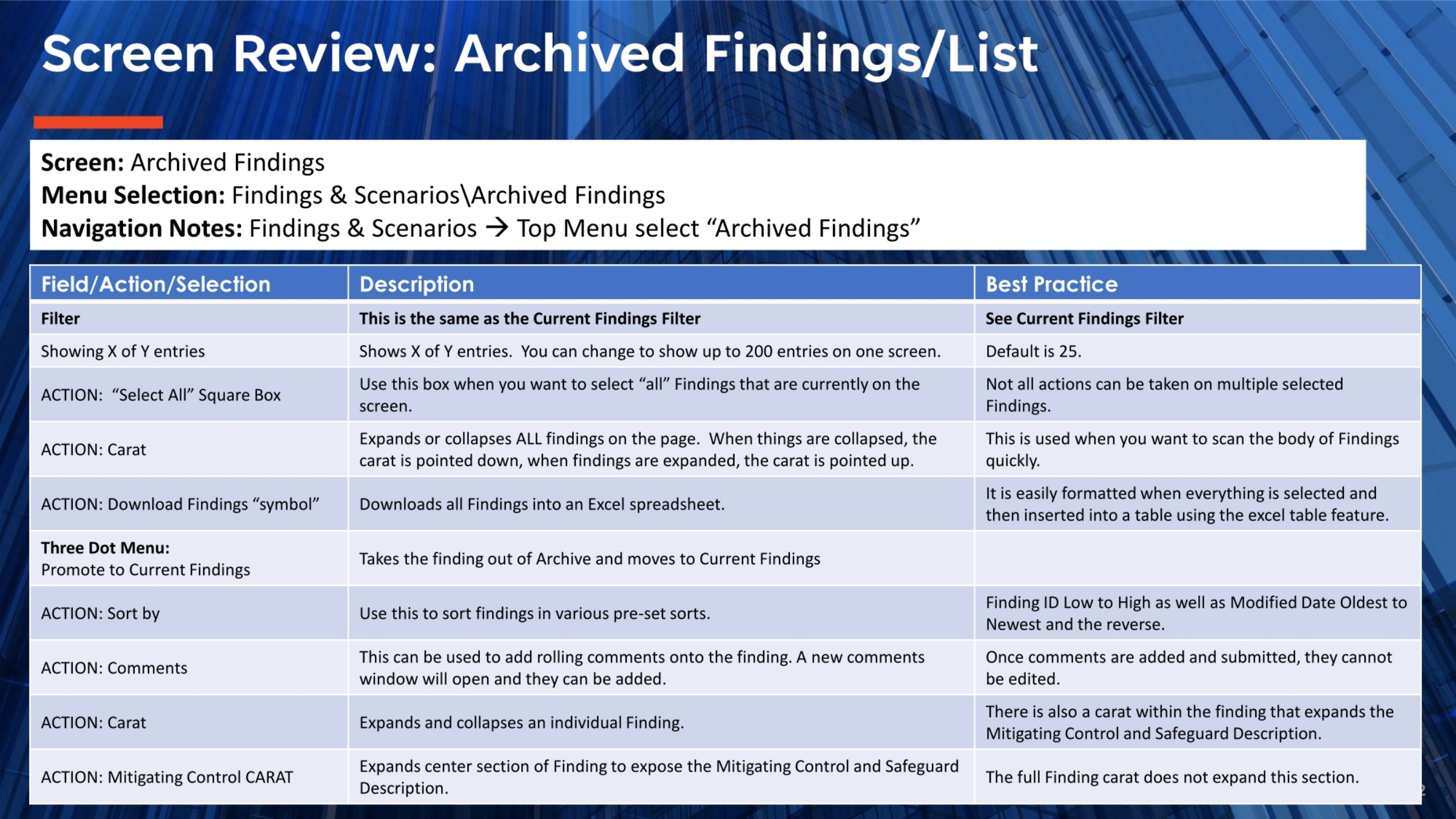 Screen Review: Archived Findings/List
