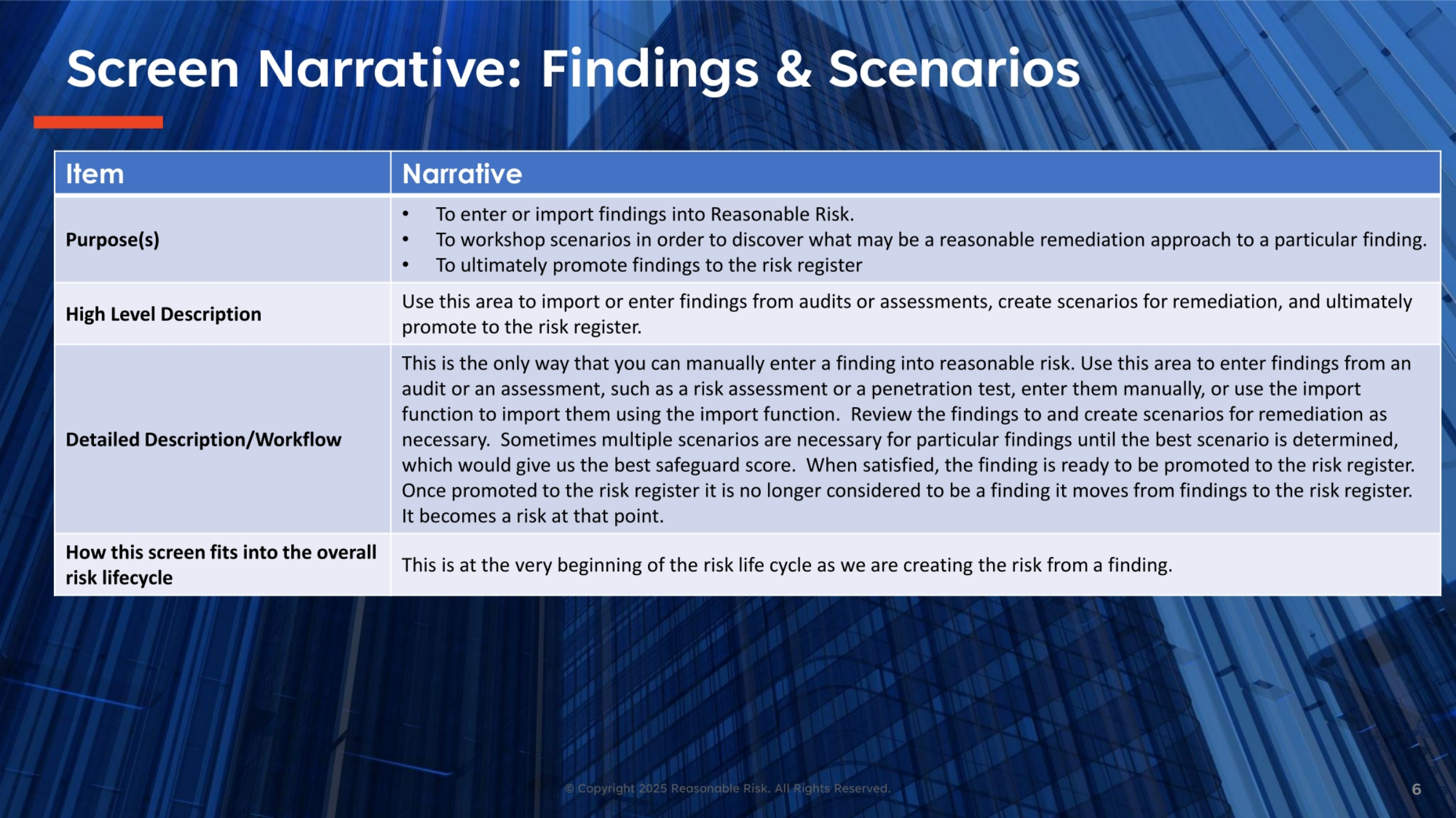 Screen Narrative: Findings & Scenarios