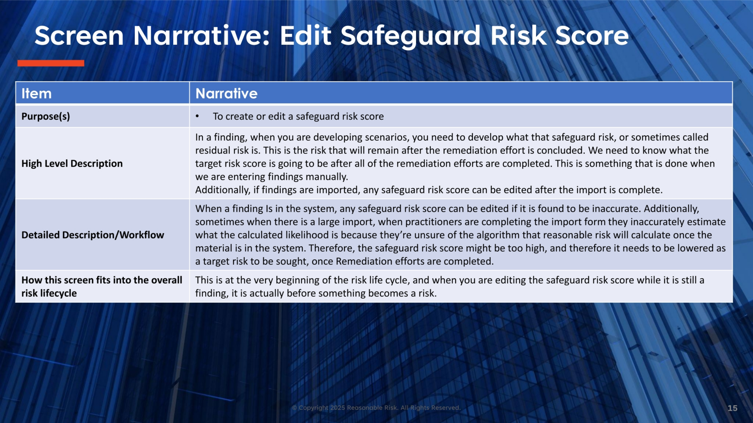 Screen Narrative: Edit Safeguard Risk Score