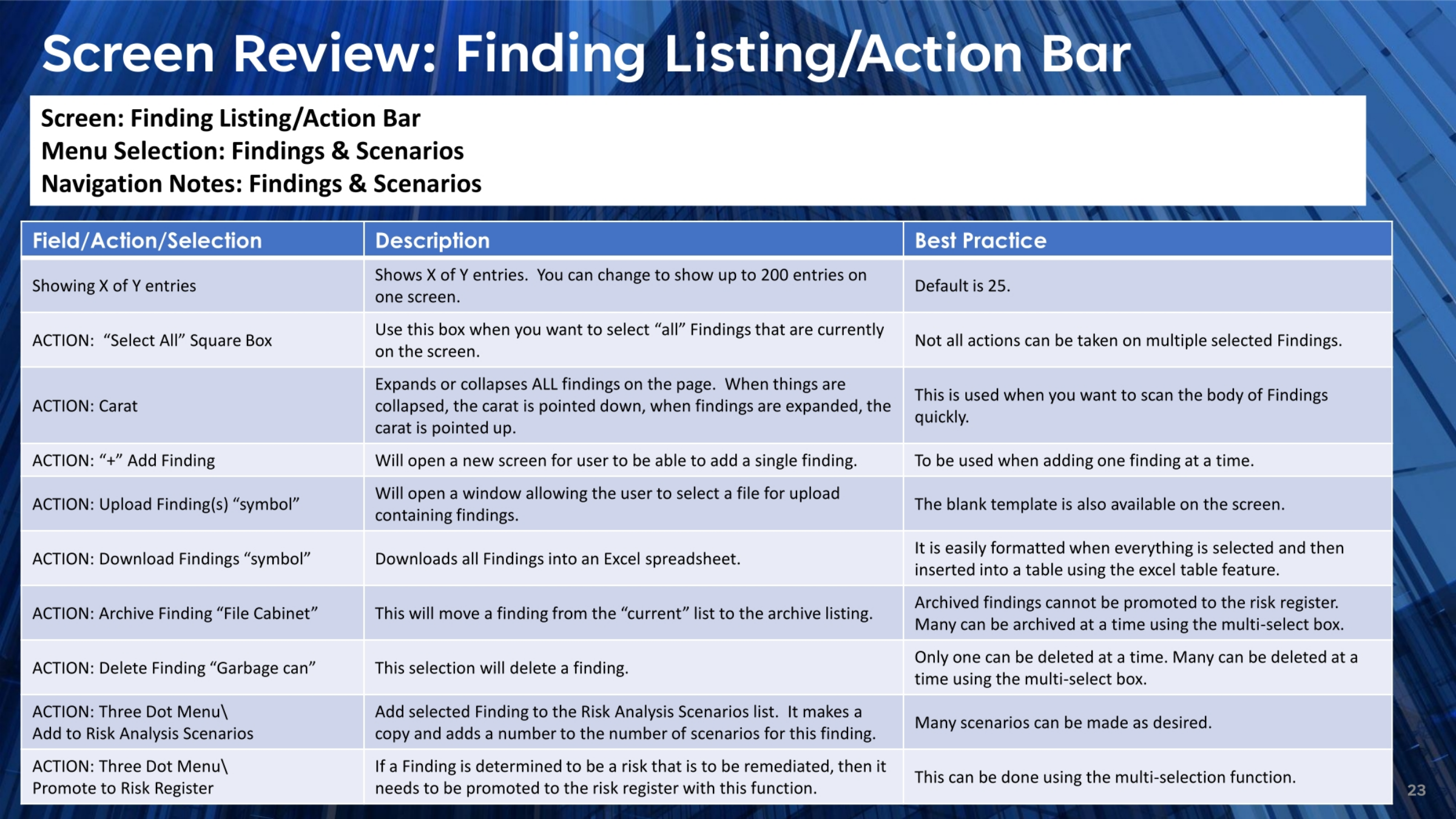 Screen Review: Finding Listing/Action Bar