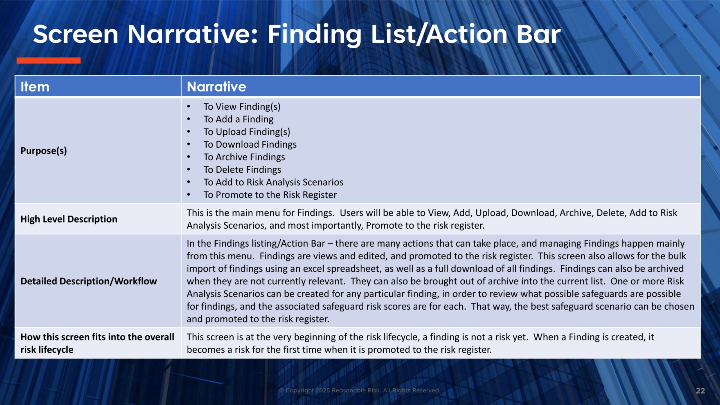 Screen Narrative: Finding List/Action Bar